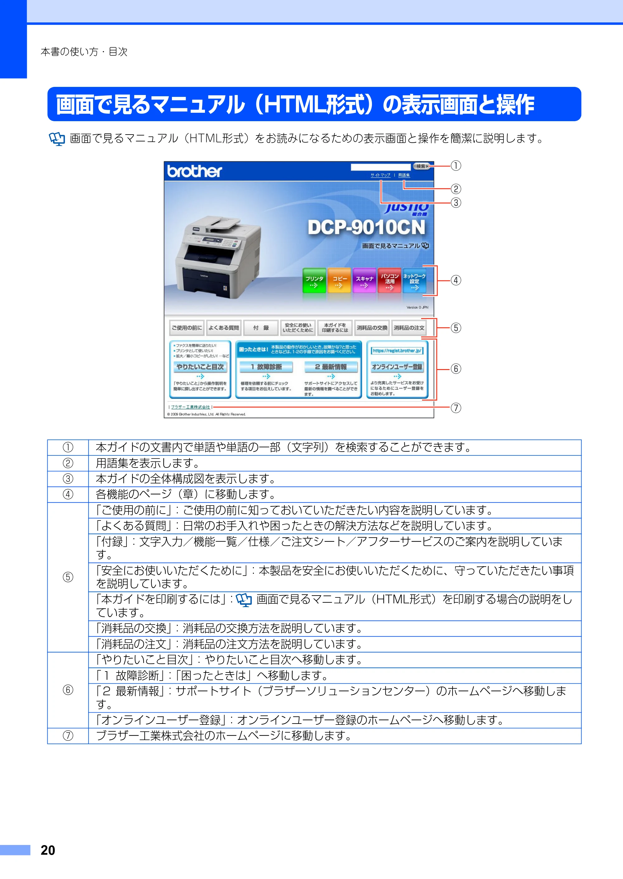 ブラザー DCP-9010CN ユーザーズガイド ～基本編～ — 原本ページ — 20ページ