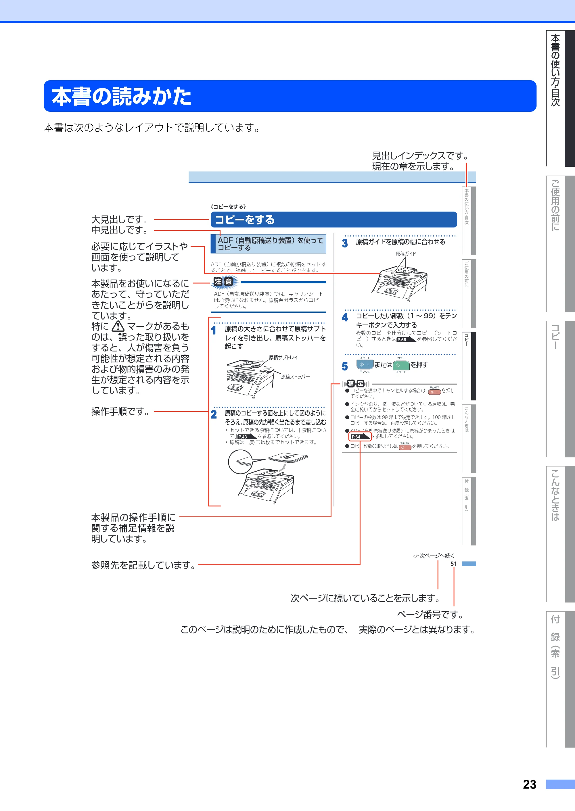 ブラザー DCP-9010CN ユーザーズガイド ～基本編～ — 原本ページ — 23ページ
