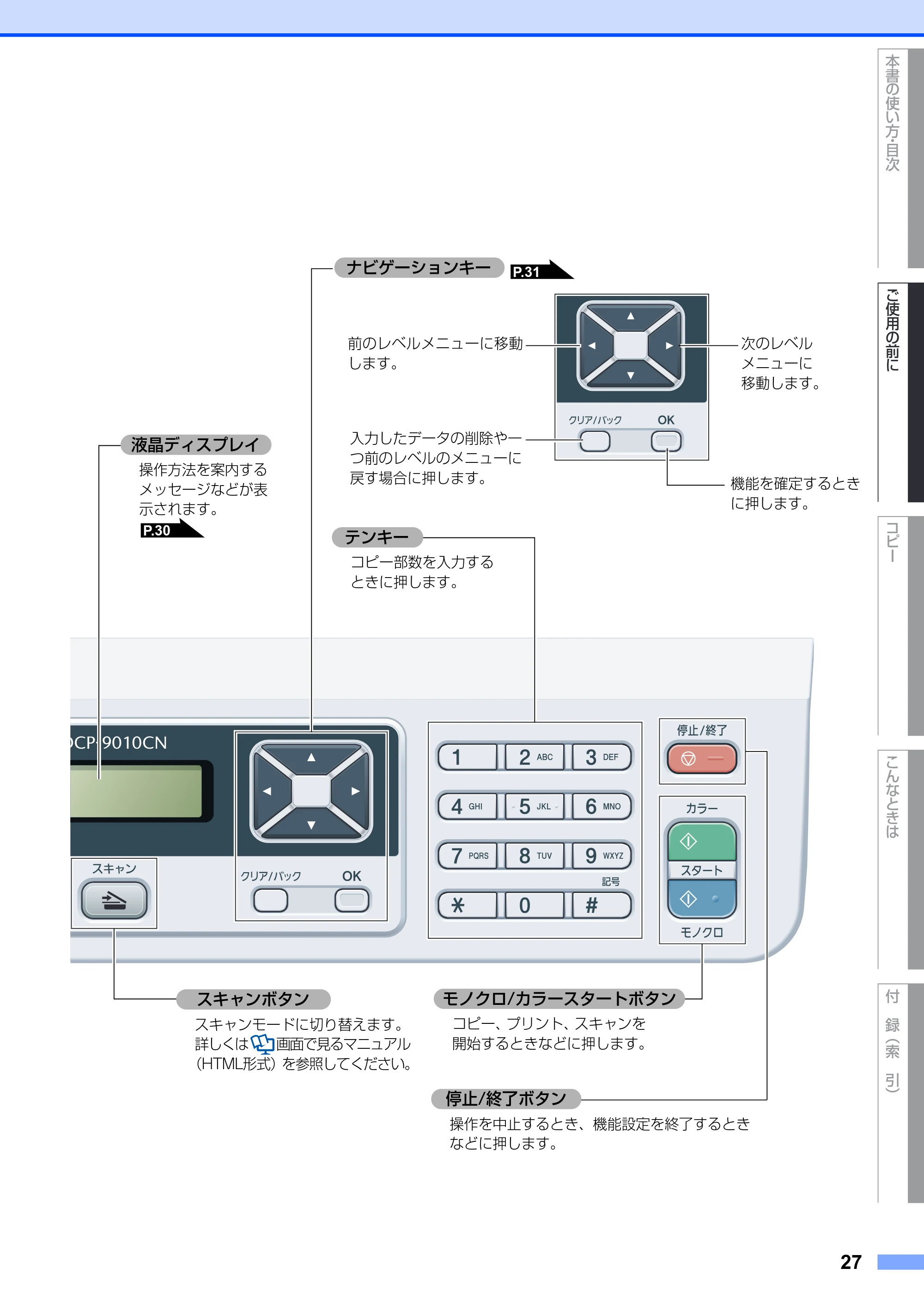 ブラザー DCP-9010CN ユーザーズガイド ～基本編～ — 原本ページ — 27ページ