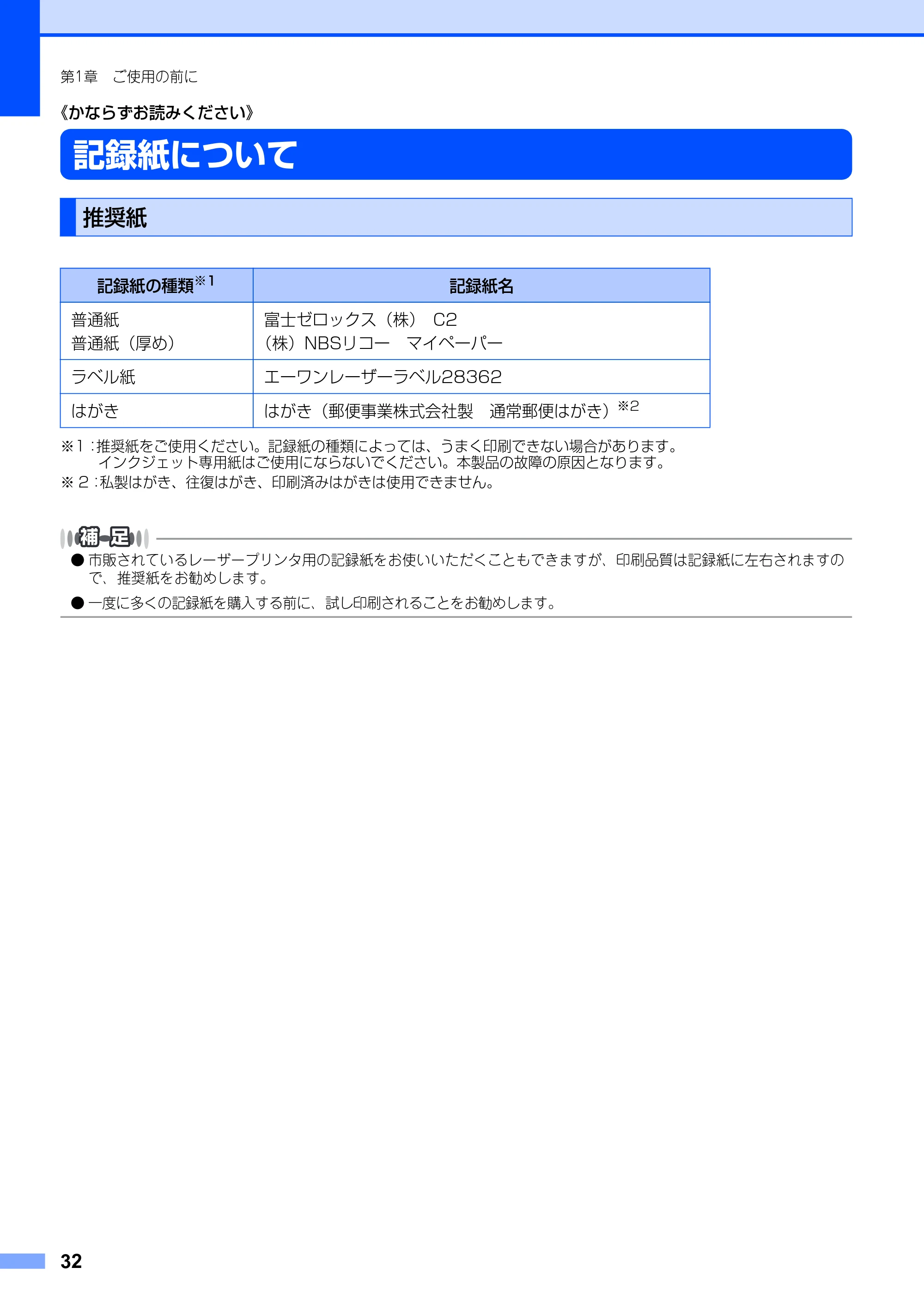 ブラザー DCP-9010CN ユーザーズガイド ～基本編～ — 原本ページ — 32ページ