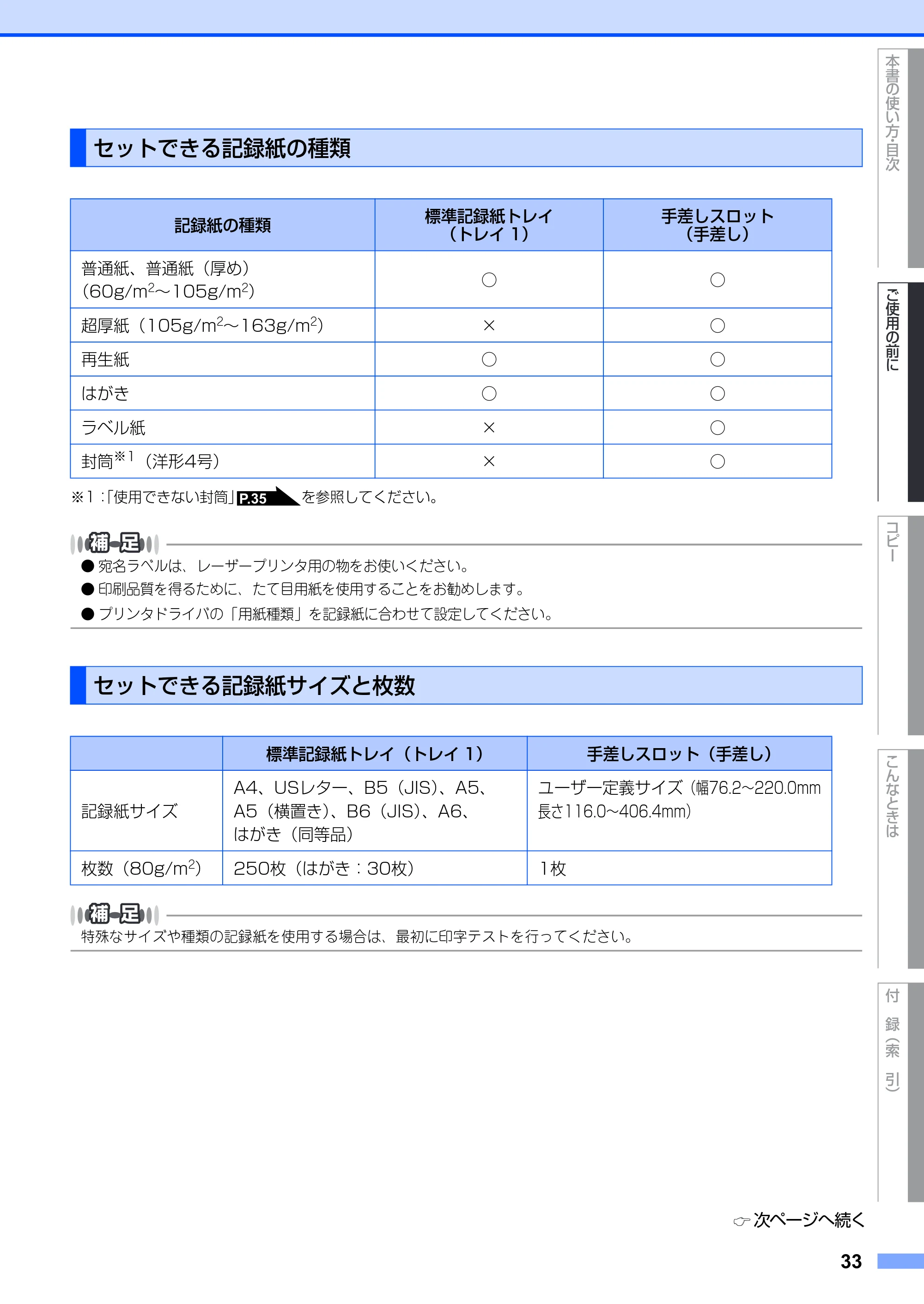 ブラザー DCP-9010CN ユーザーズガイド ～基本編～ — 原本ページ — 33ページ