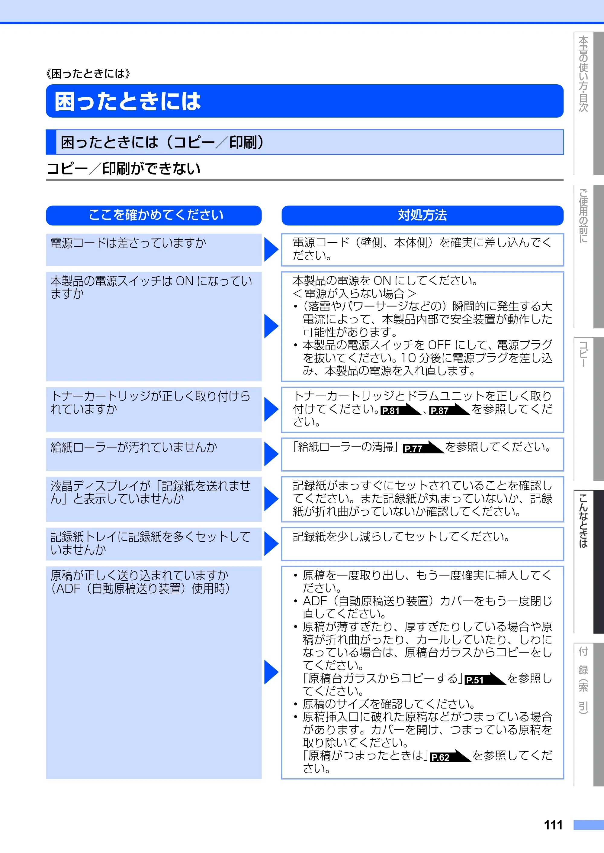 ブラザー DCP-9010CN ユーザーズガイド ～基本編～ — 原本ページ — 111ページ