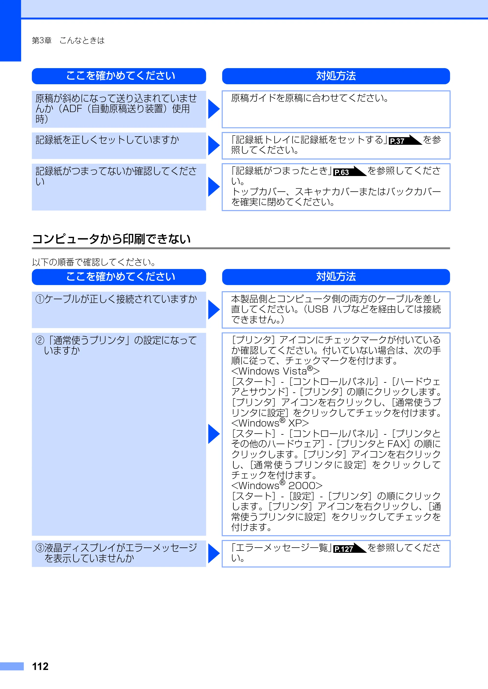 ブラザー DCP-9010CN ユーザーズガイド ～基本編～ — 原本ページ — 112ページ