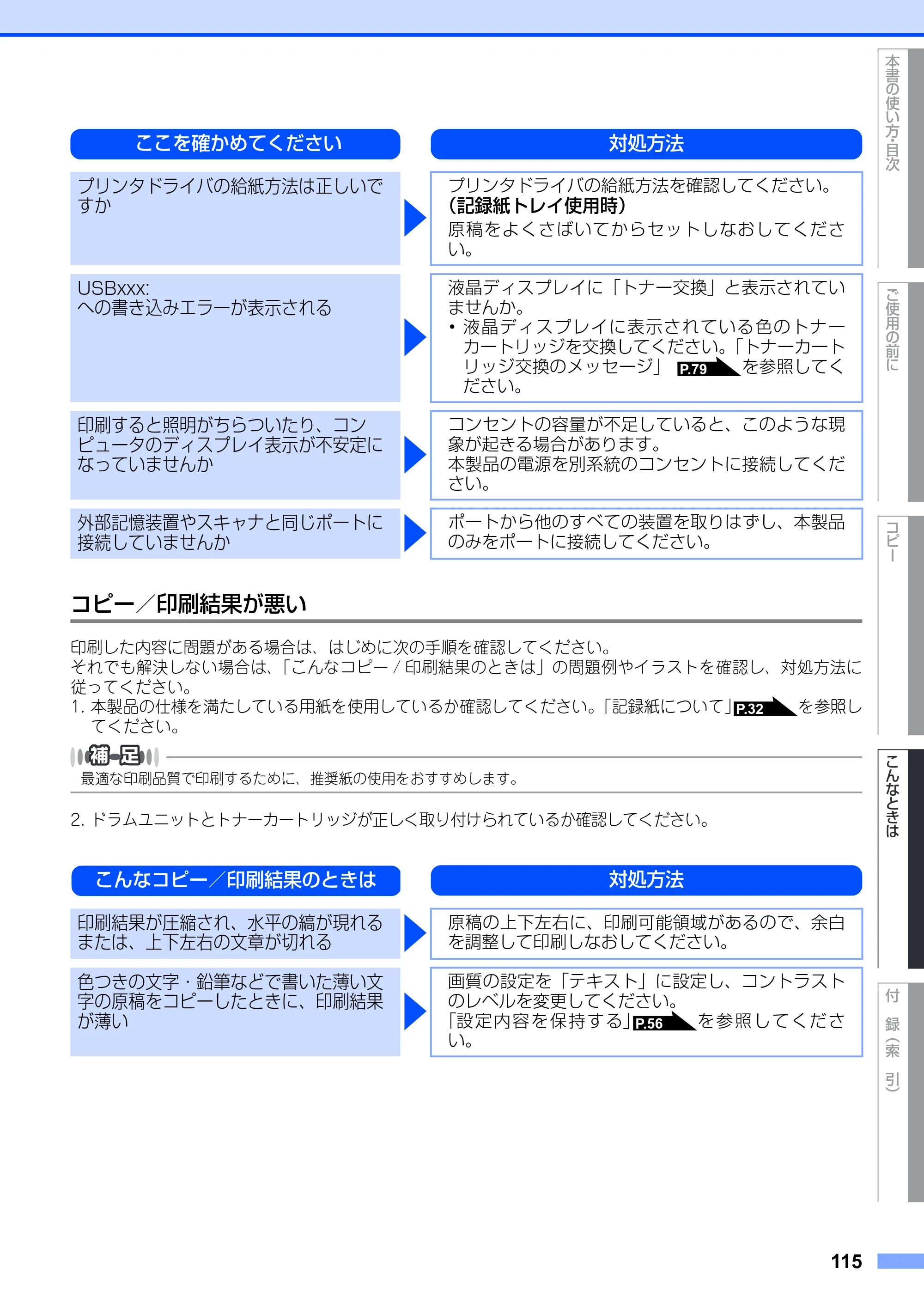 ブラザー DCP-9010CN ユーザーズガイド ～基本編～ — 原本ページ — 115ページ