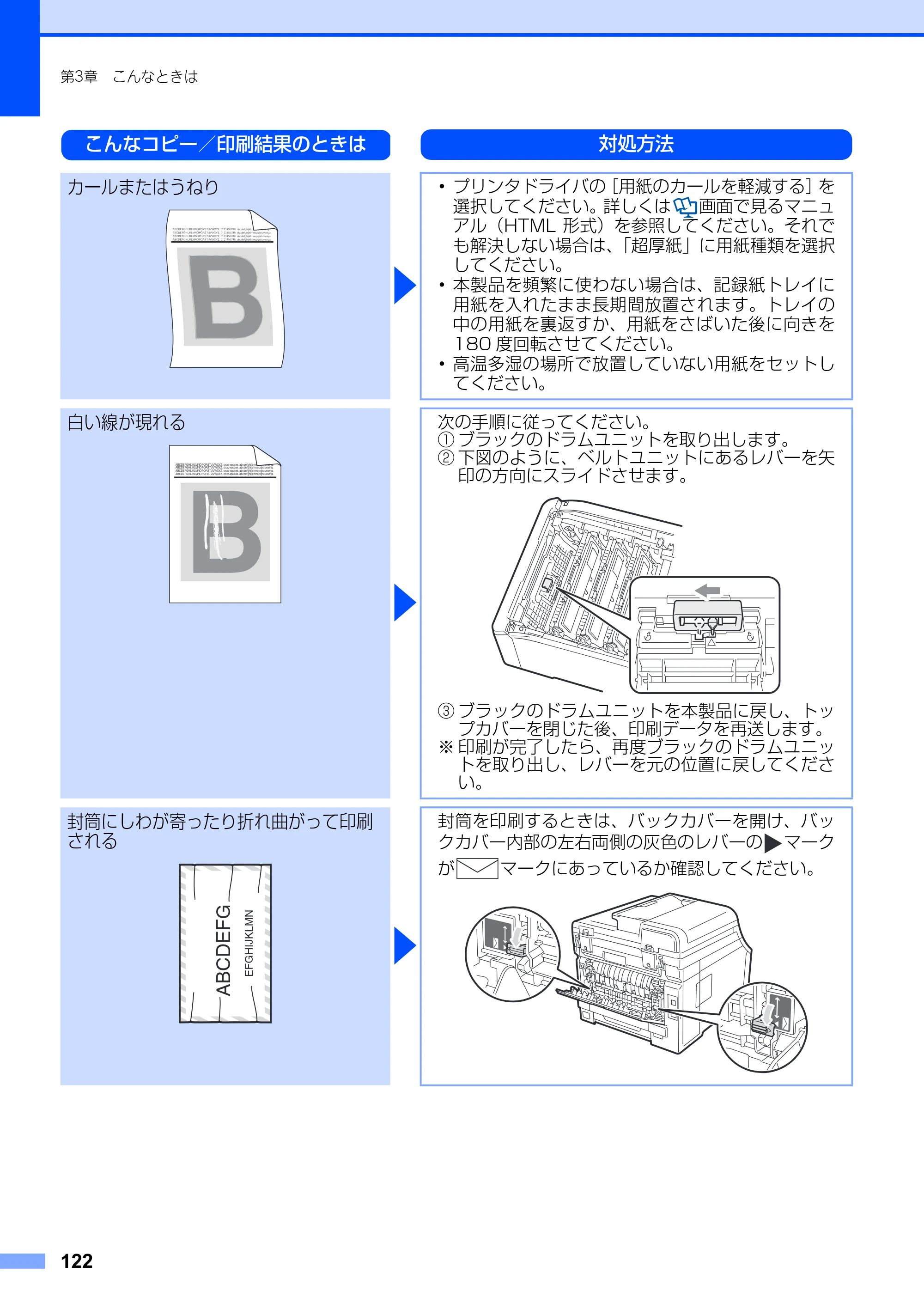 ブラザー DCP-9010CN ユーザーズガイド ～基本編～ — 原本ページ — 122ページ