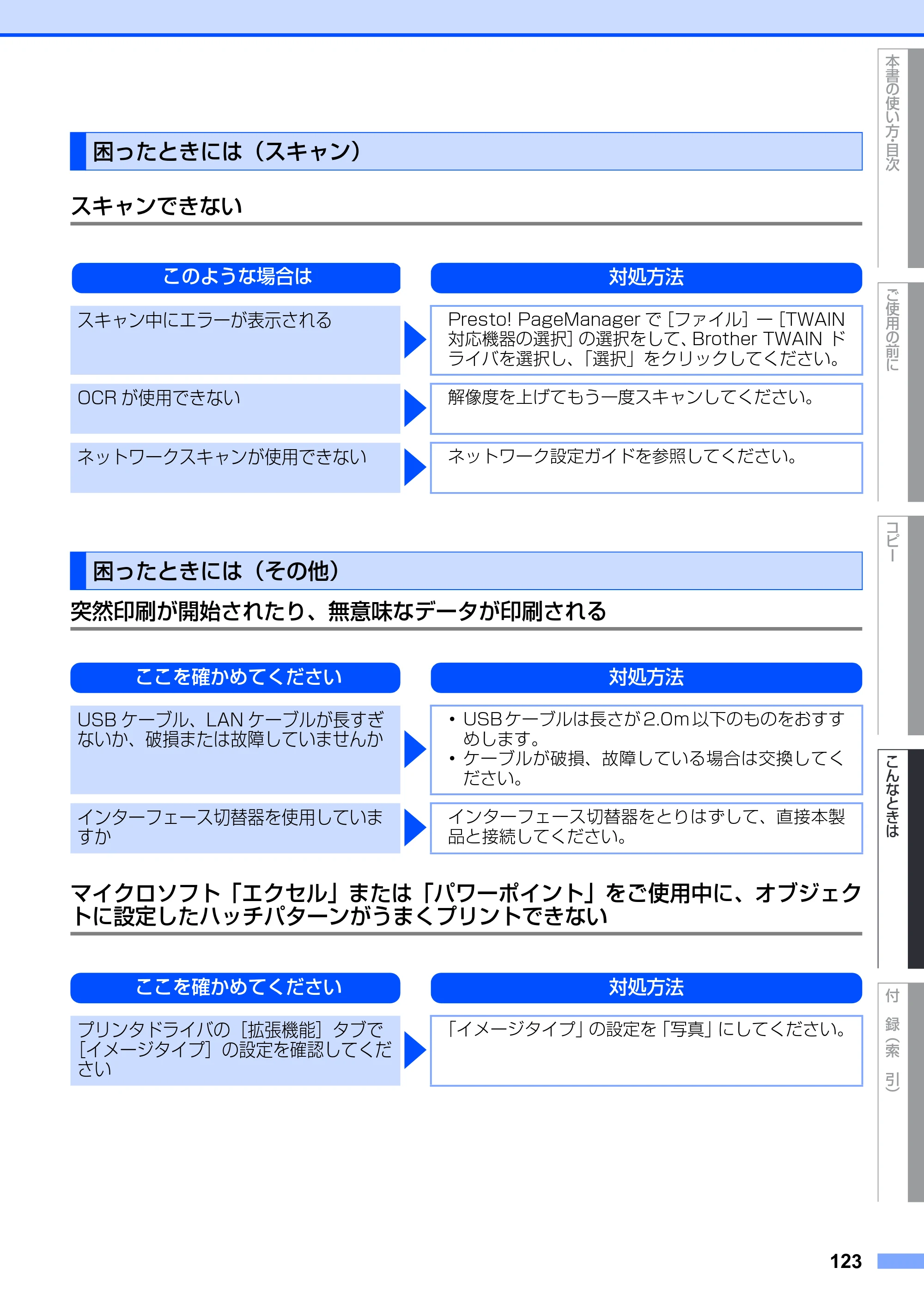 ブラザー DCP-9010CN ユーザーズガイド ～基本編～ — 原本ページ — 123ページ