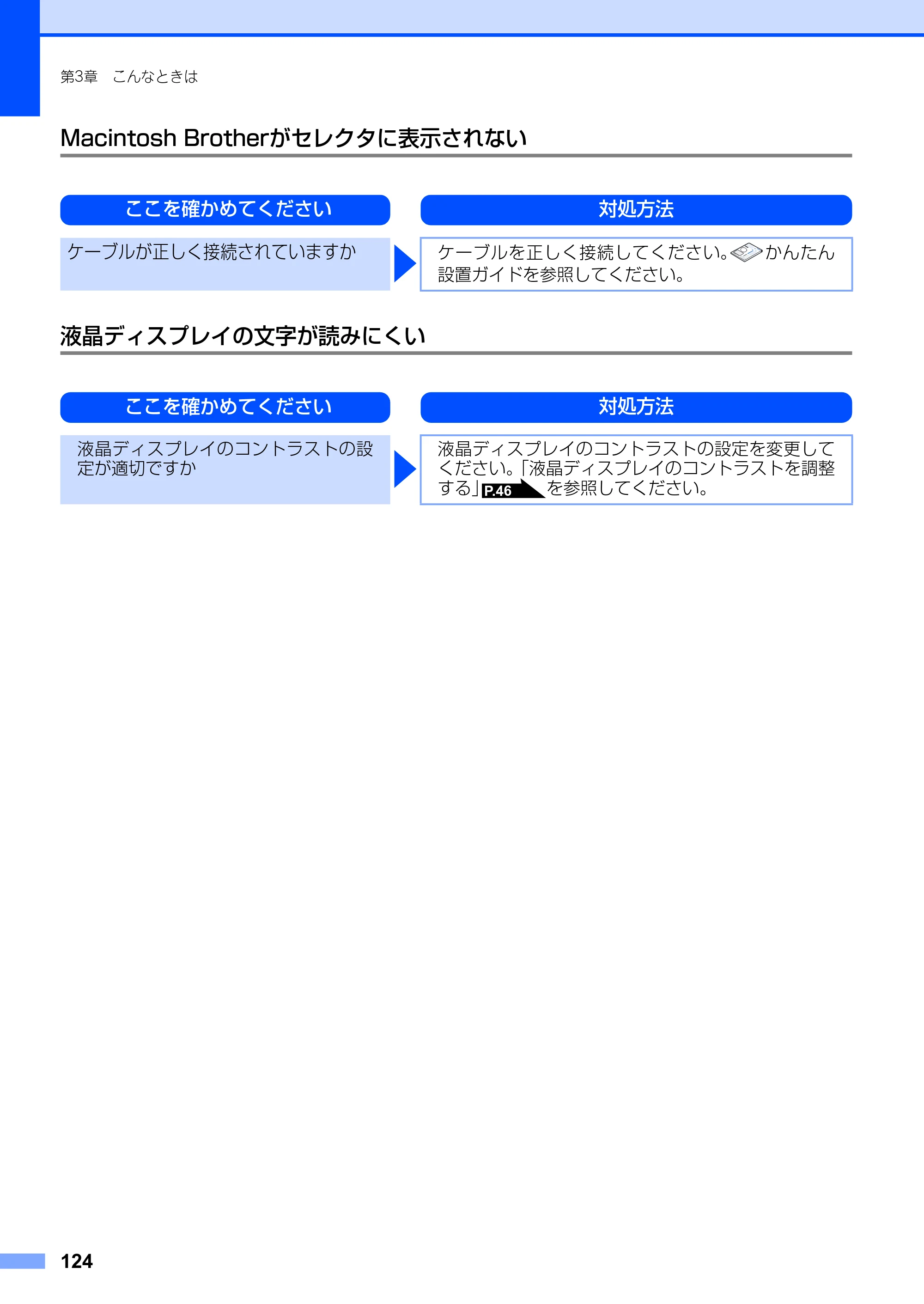 ブラザー DCP-9010CN ユーザーズガイド ～基本編～ — 原本ページ — 124ページ
