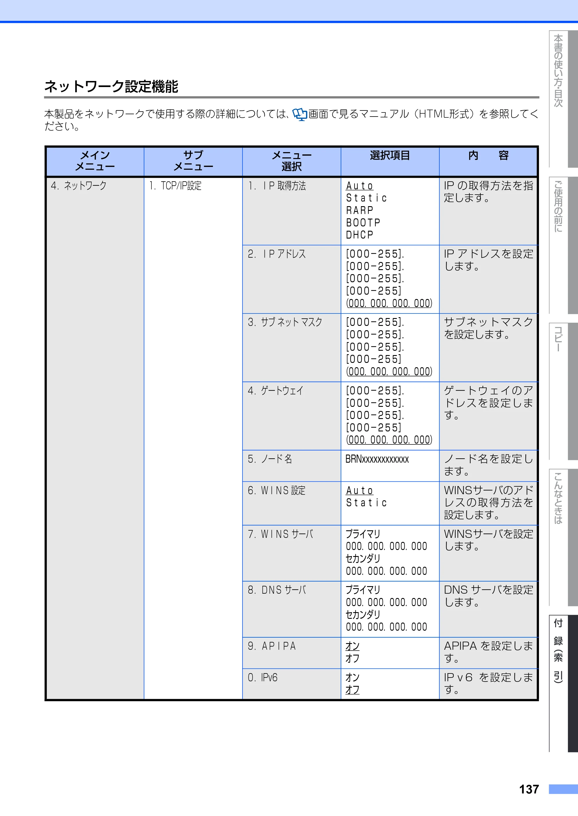 ブラザー DCP-9010CN ユーザーズガイド ～基本編～ — 原本ページ — 137ページ