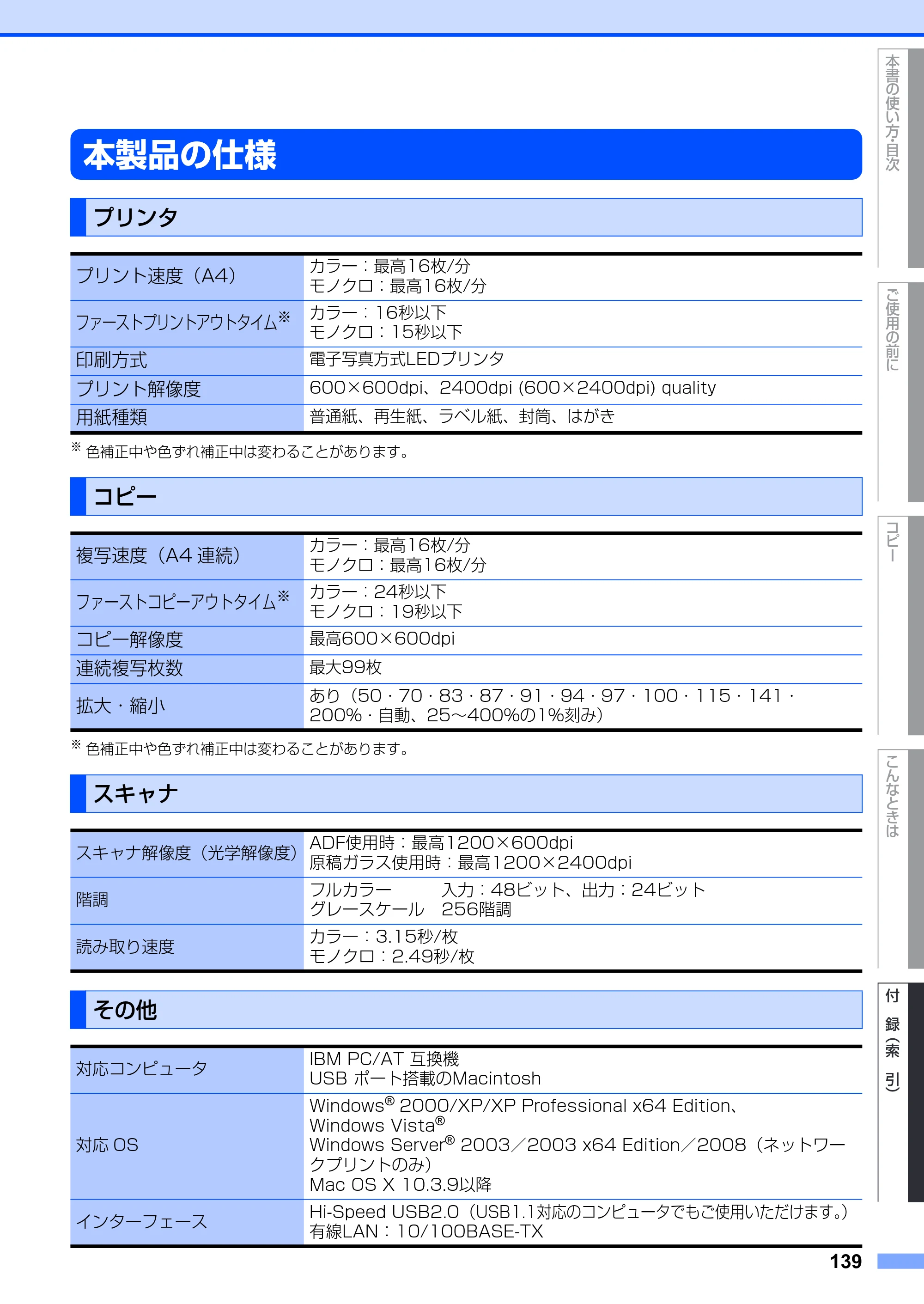 ブラザー DCP-9010CN ユーザーズガイド ～基本編～ — 原本ページ — 139ページ