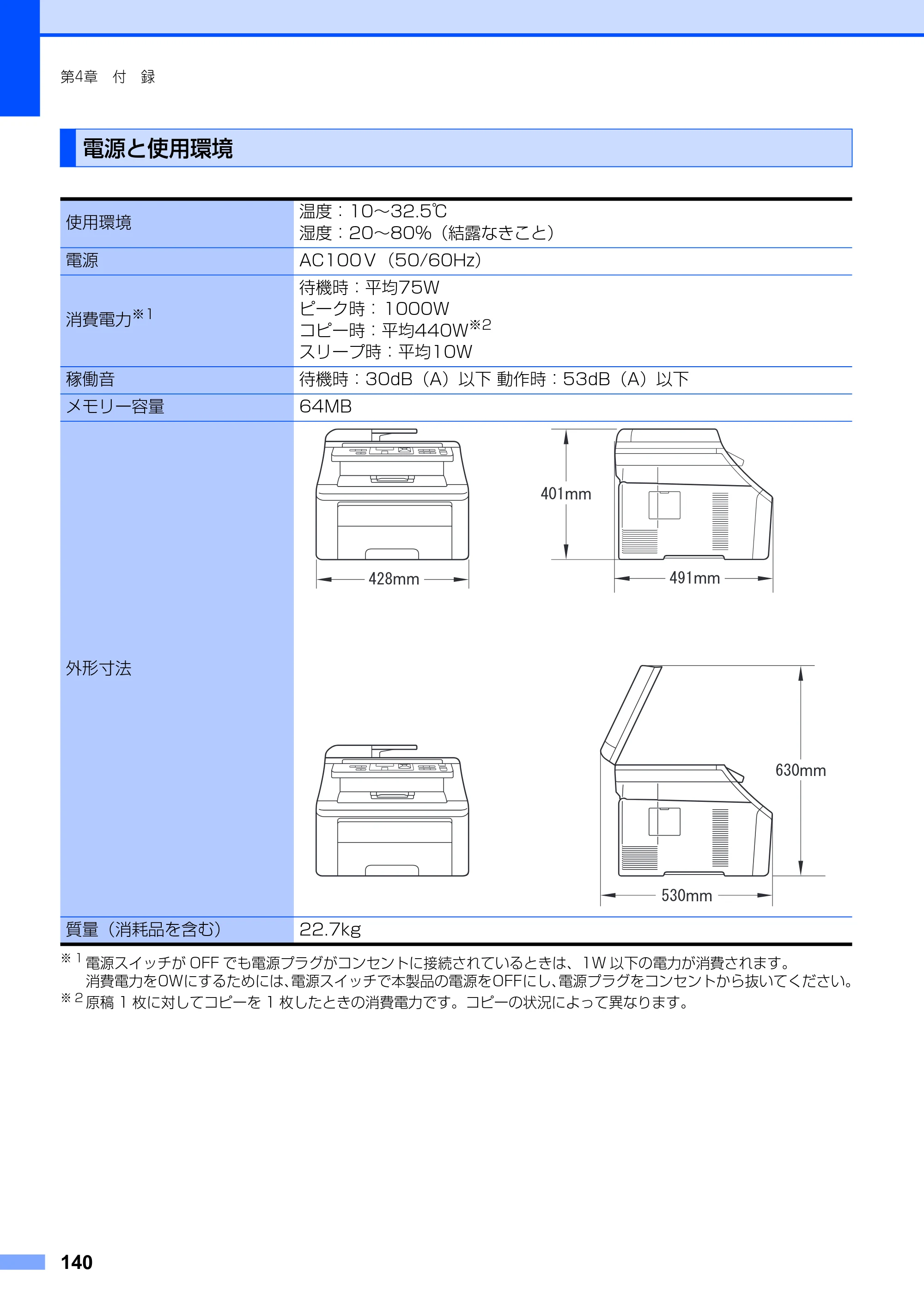 ブラザー DCP-9010CN ユーザーズガイド ～基本編～ — 原本ページ — 140ページ