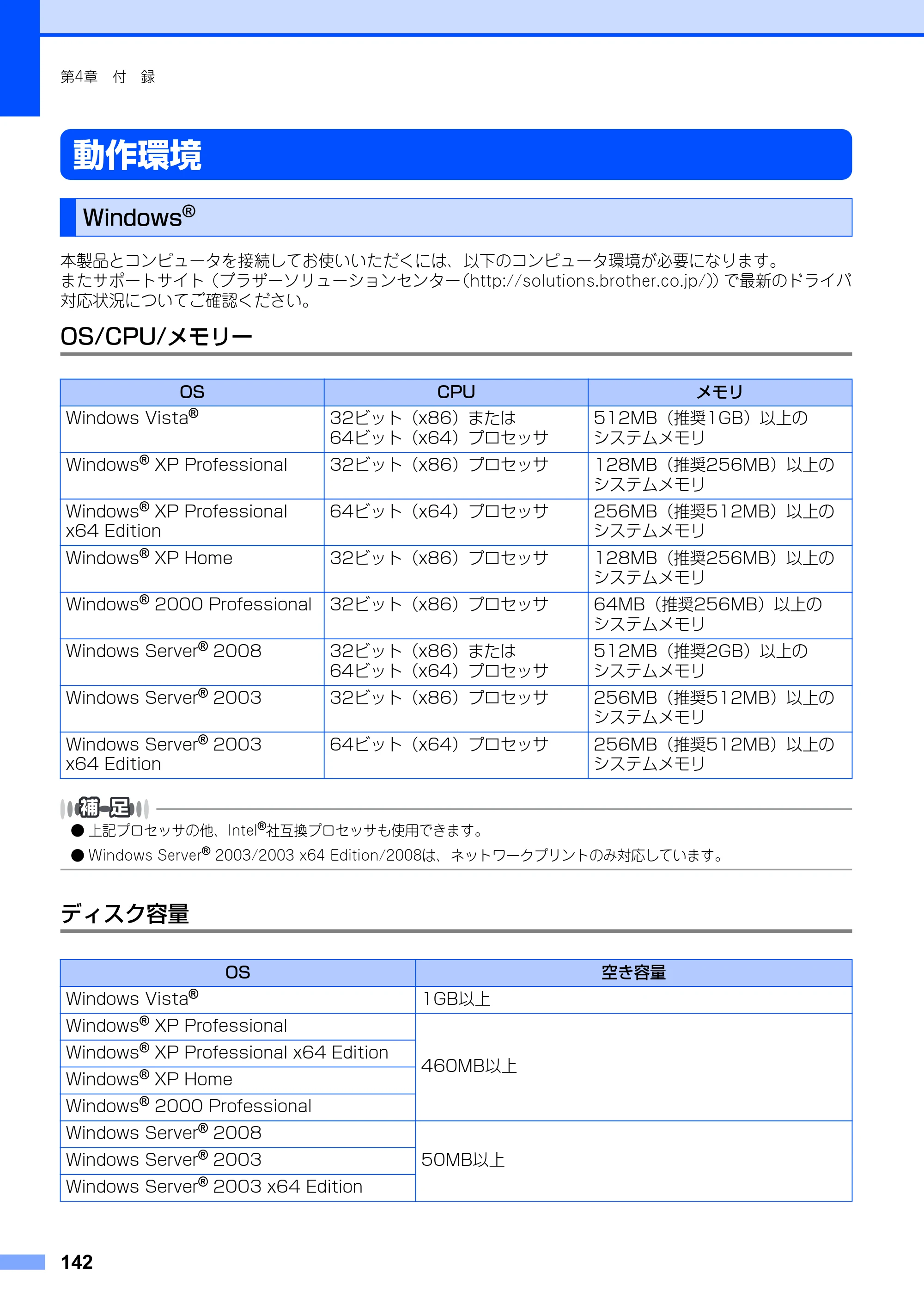 ブラザー DCP-9010CN ユーザーズガイド ～基本編～ — 原本ページ — 142ページ