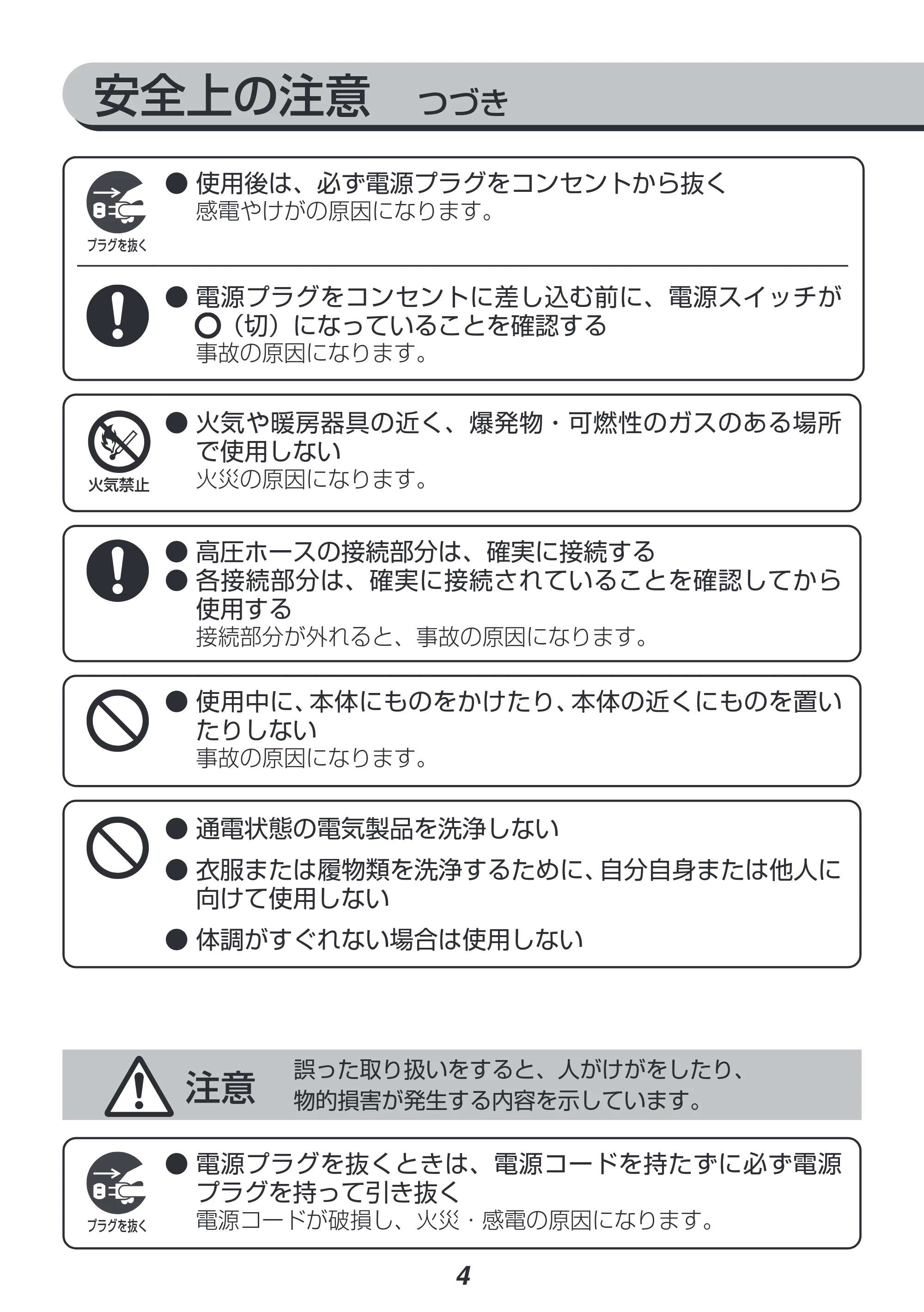 アイリスオーヤマ FBN-502 取扱説明書 — 原本ページ — 4ページ