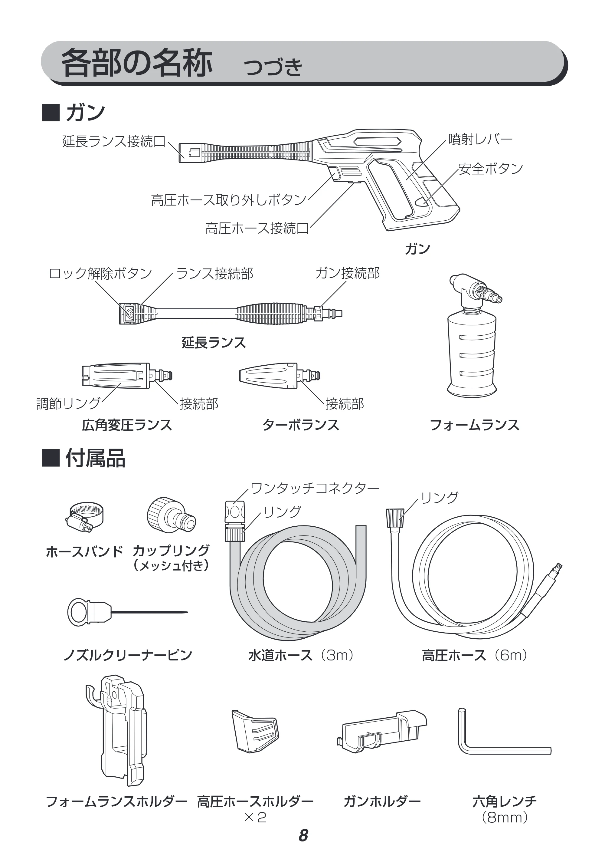 アイリスオーヤマ FBN-502 取扱説明書 — 原本ページ — 8ページ