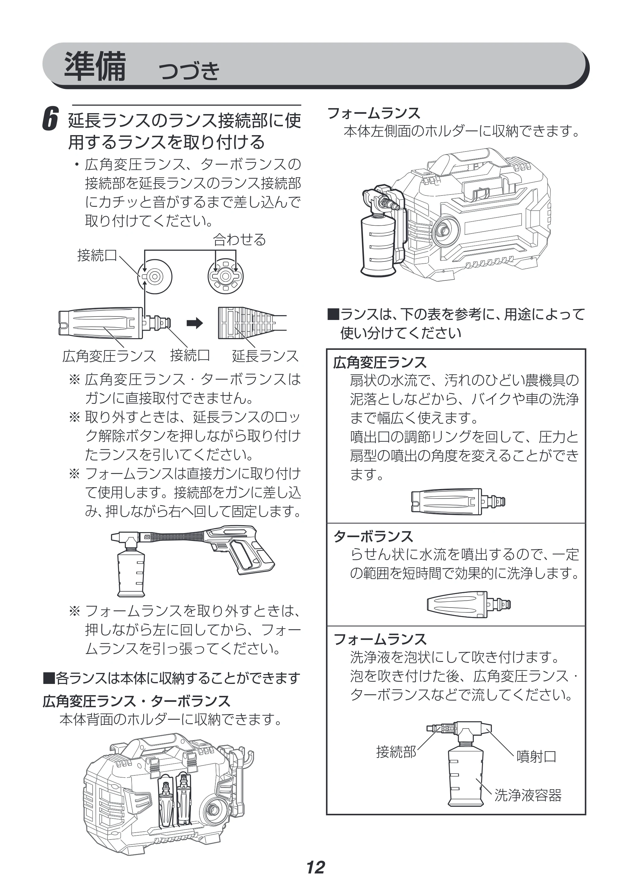 アイリスオーヤマ FBN-502 取扱説明書 — 原本ページ — 12ページ
