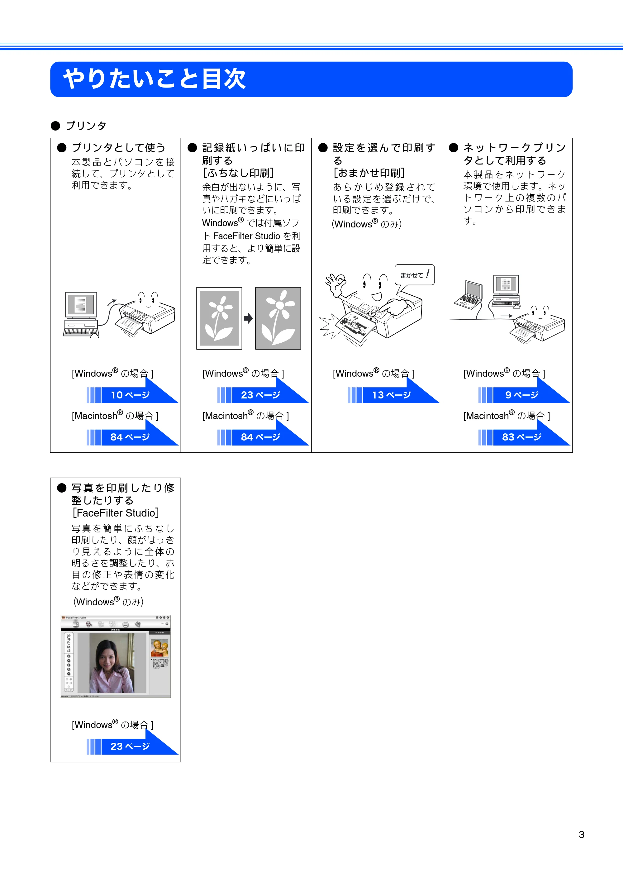 ブラザー DCP-155C / DCP-350C / DCP-770CN ユーザーズガイド ～パソコン活用編～ — やりたいこと目次 — 原本ページ — 4ページ