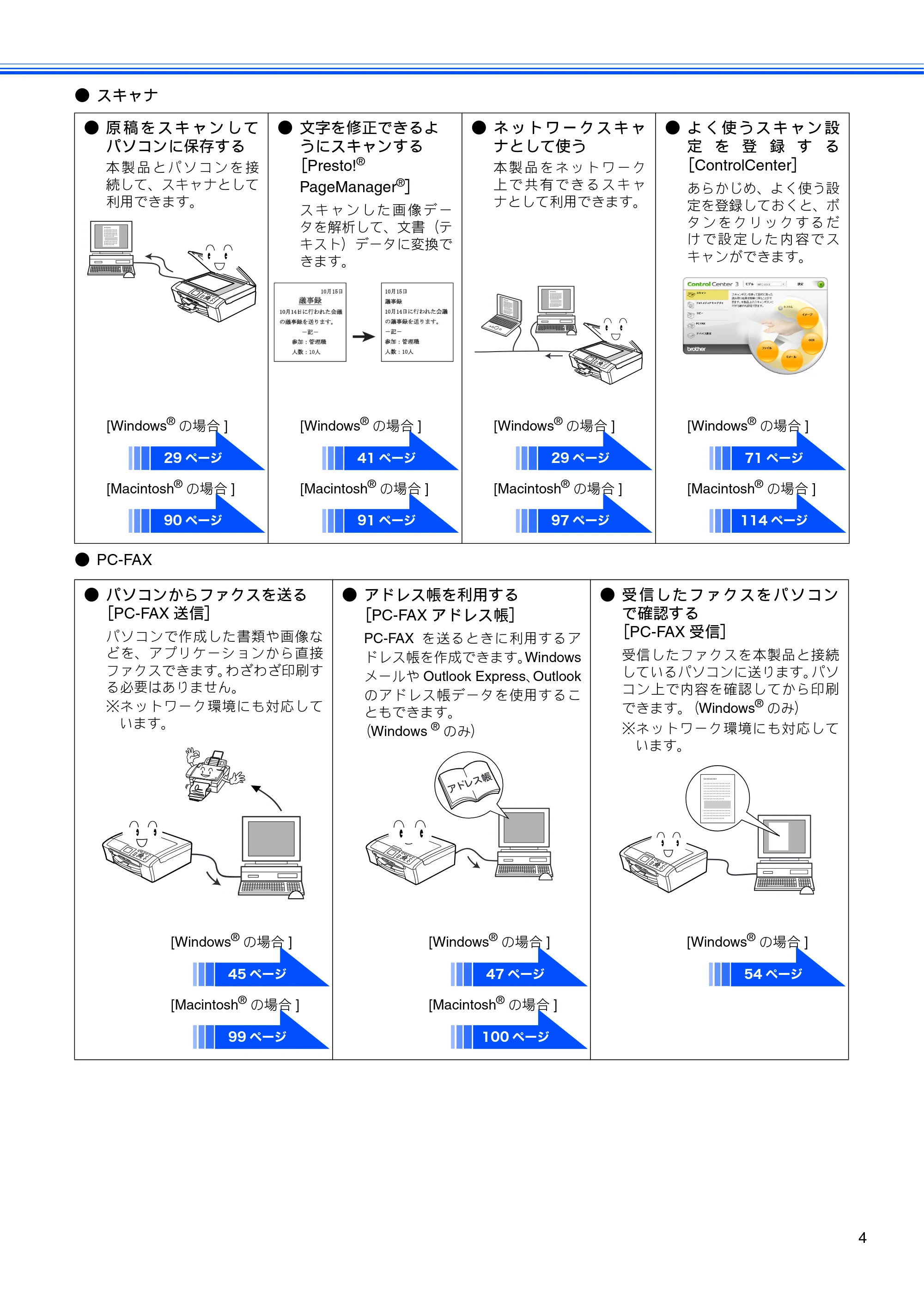 ブラザー DCP-155C / DCP-350C / DCP-770CN ユーザーズガイド ～パソコン活用編～ — 原本ページ — 5ページ