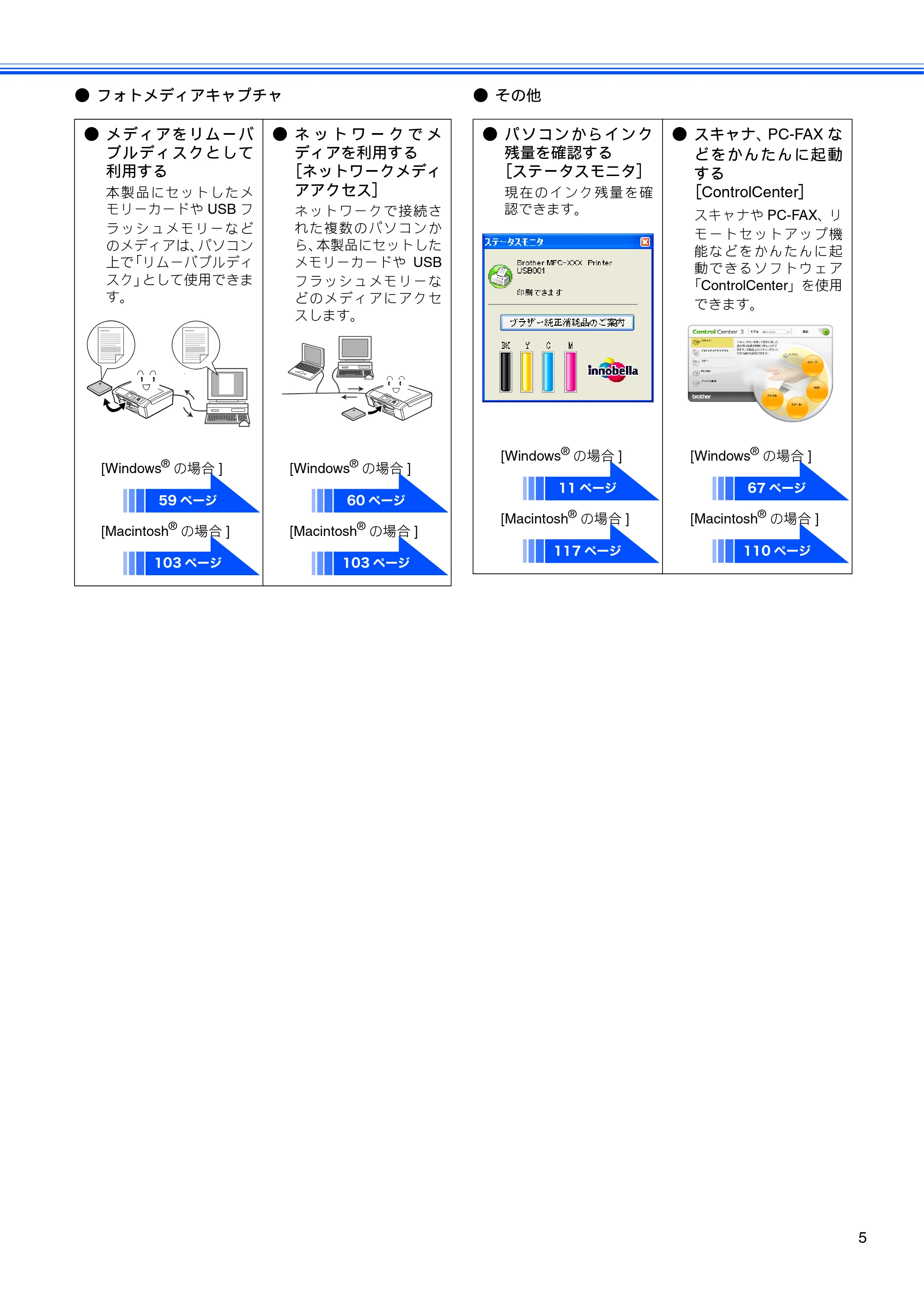 ブラザー DCP-155C / DCP-350C / DCP-770CN ユーザーズガイド ～パソコン活用編～ — 原本ページ — 6ページ