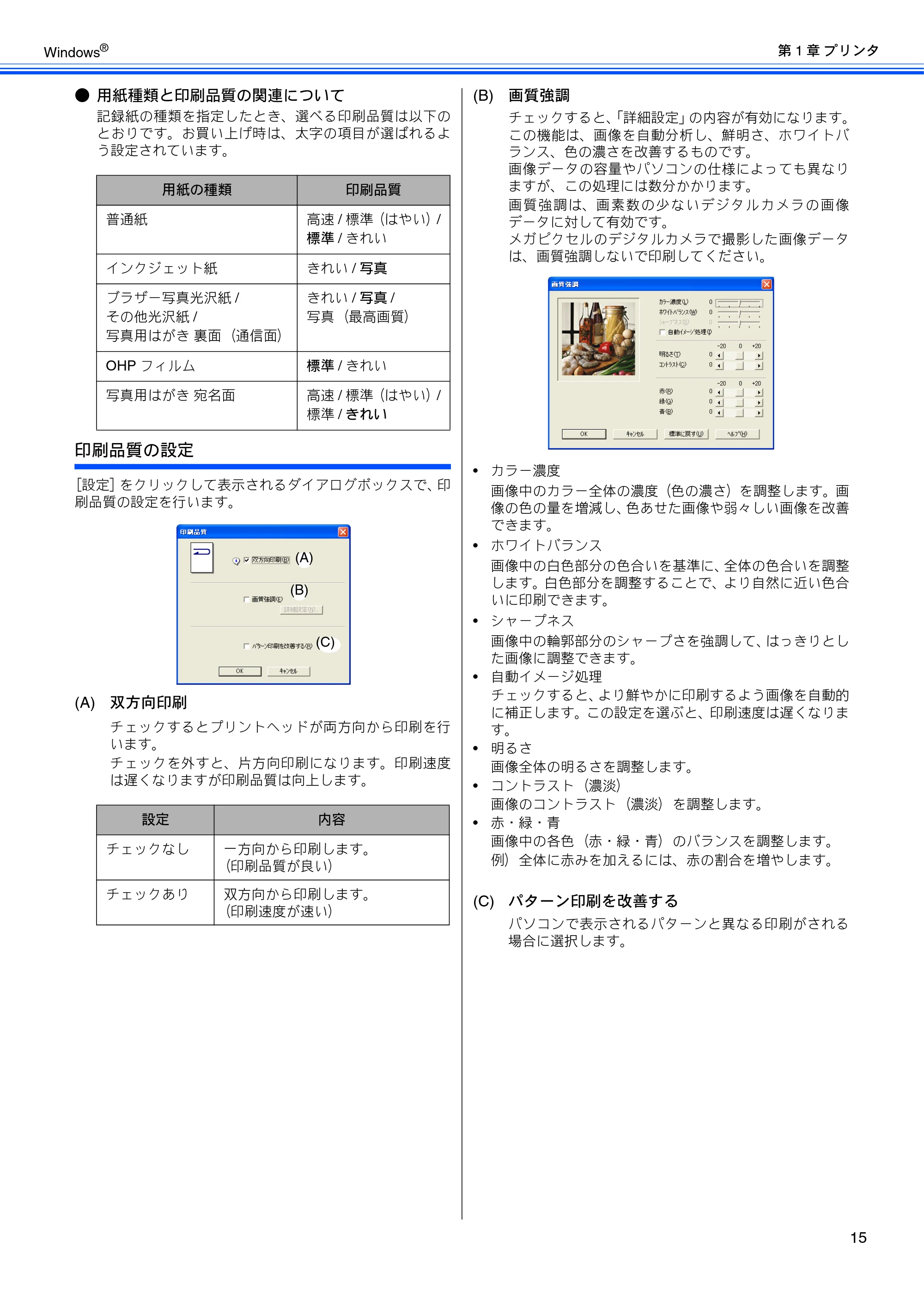 ブラザー DCP-155C / DCP-350C / DCP-770CN ユーザーズガイド ～パソコン活用編～ — 原本ページ — 16ページ
