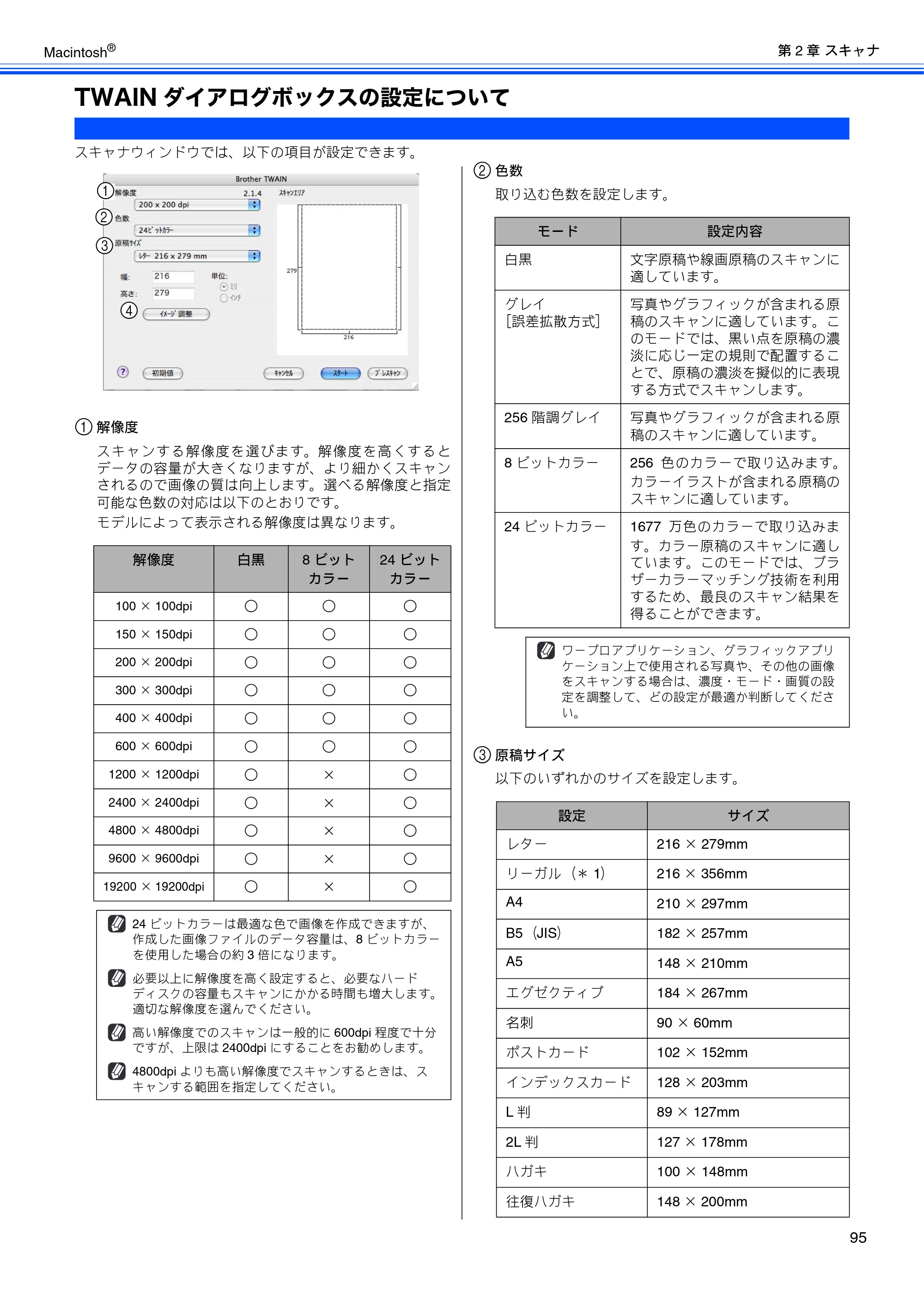 ブラザー DCP-155C / DCP-350C / DCP-770CN ユーザーズガイド ～パソコン活用編～ — TWAINダイアログボックスの設定について — 原本ページ — 96ページ