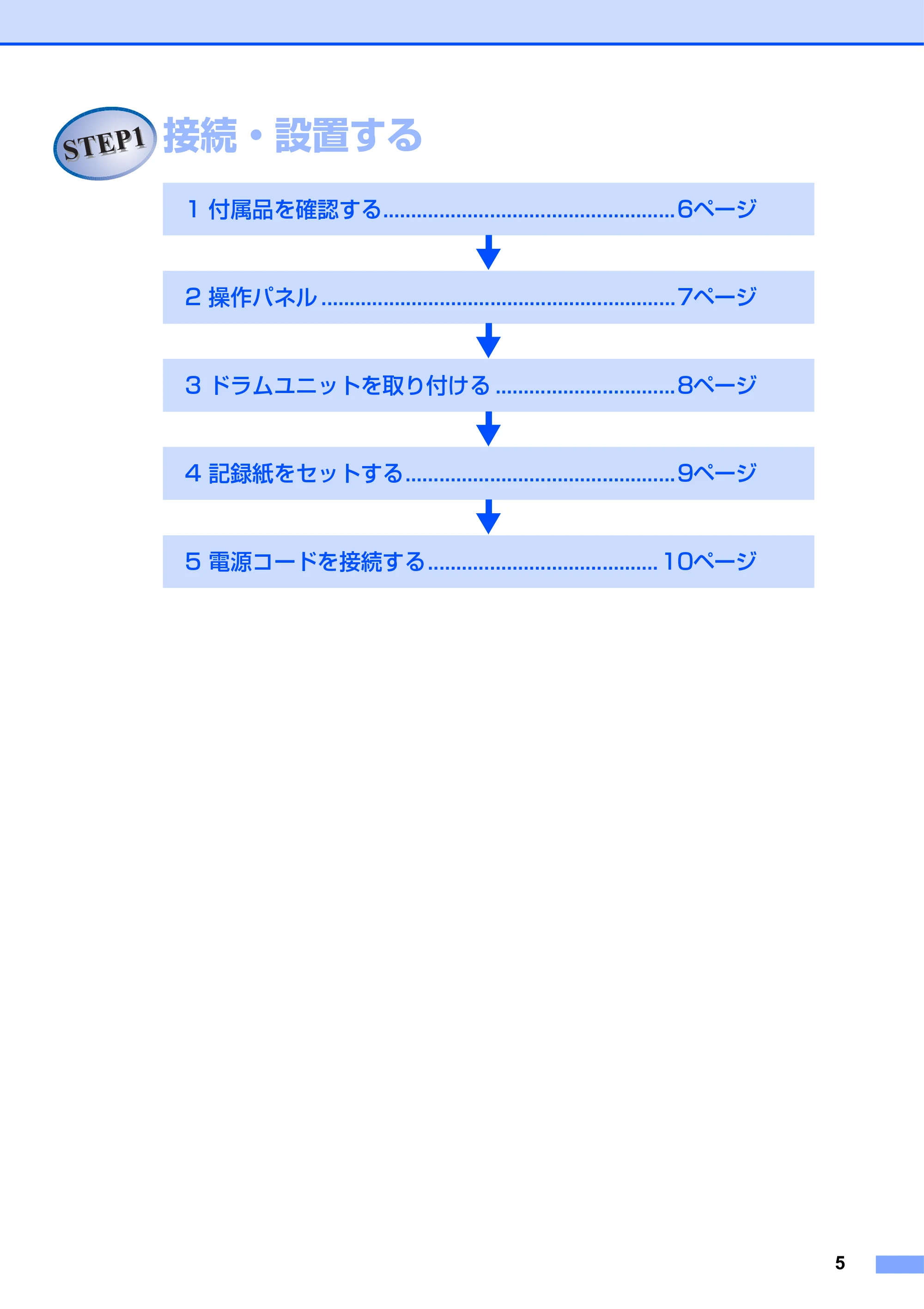 ブラザー DCP-7030 / DCP-7040 かんたん設置ガイド — STEP1 接続・設置する — 原本ページ — 5ページ