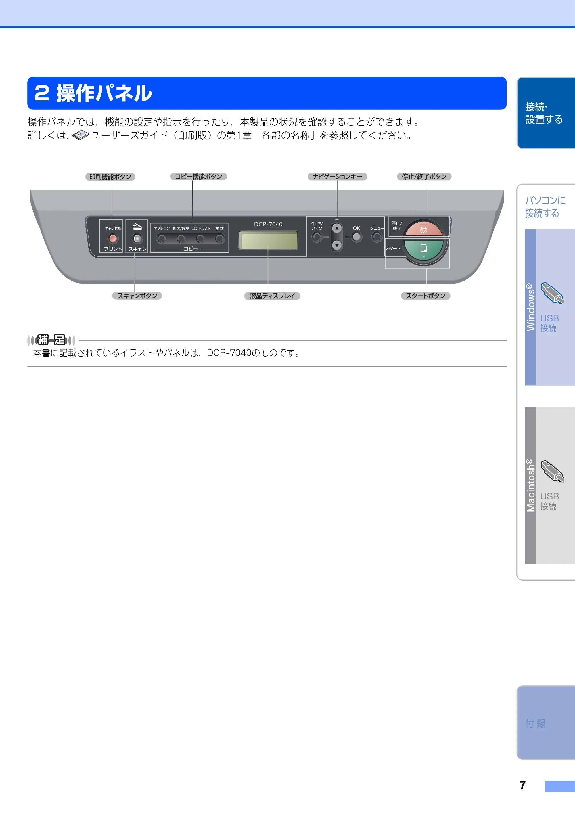 ブラザー DCP-7030 / DCP-7040 かんたん設置ガイド — 2 操作パネル — 原本ページ — 7ページ