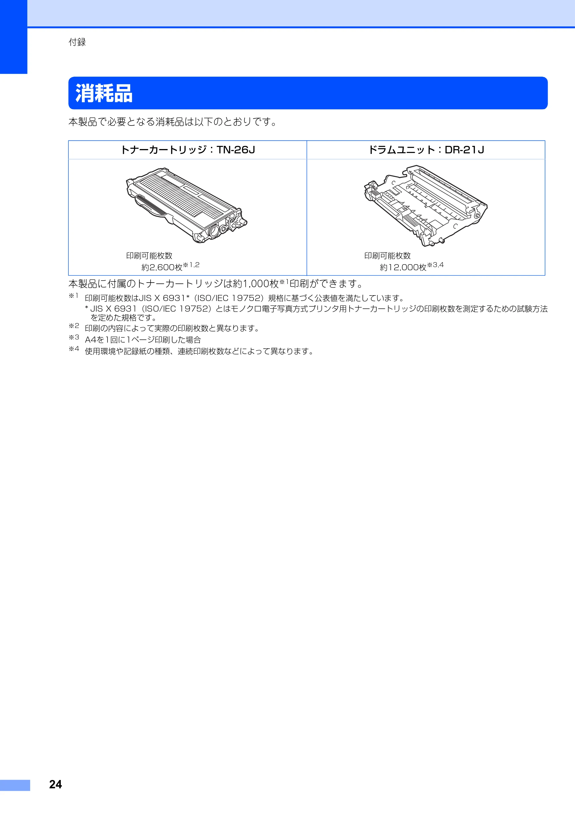 ブラザー DCP-7030 / DCP-7040 かんたん設置ガイド — 消耗品 — 原本ページ — 24ページ