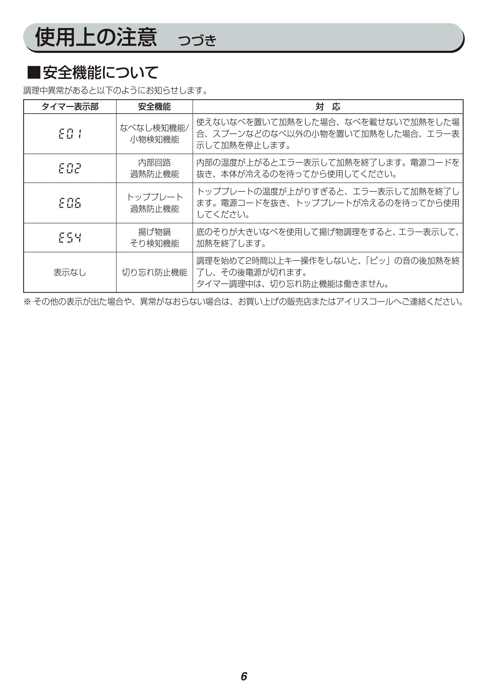 アイリスオーヤマ IHC-TM141 取扱説明書 — 原本ページ — 6ページ