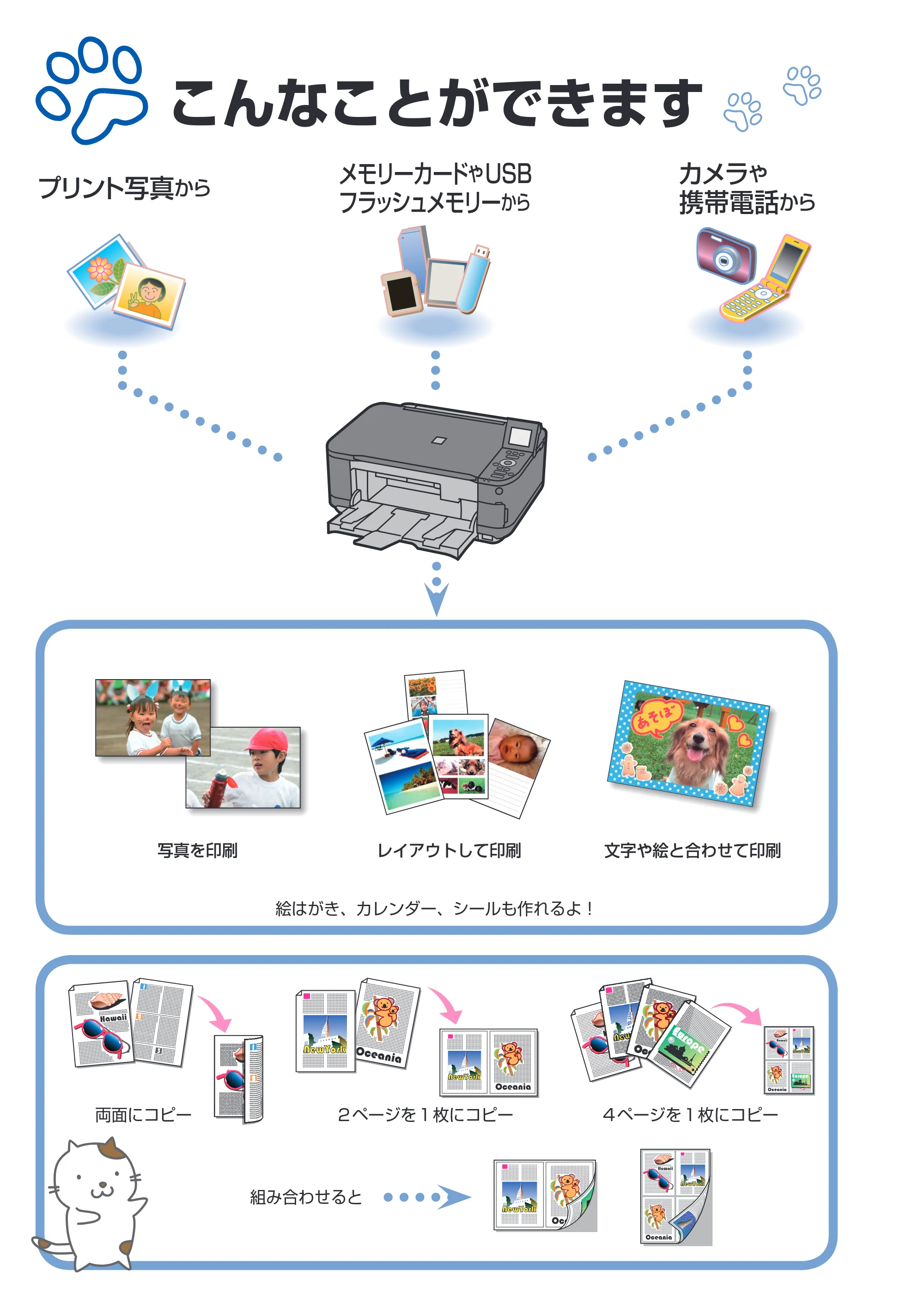 キヤノン PIXUS MG5130 らくらく操作ガイド （PDF形式／23.35Mバイト） — 原本ページ — 2ページ