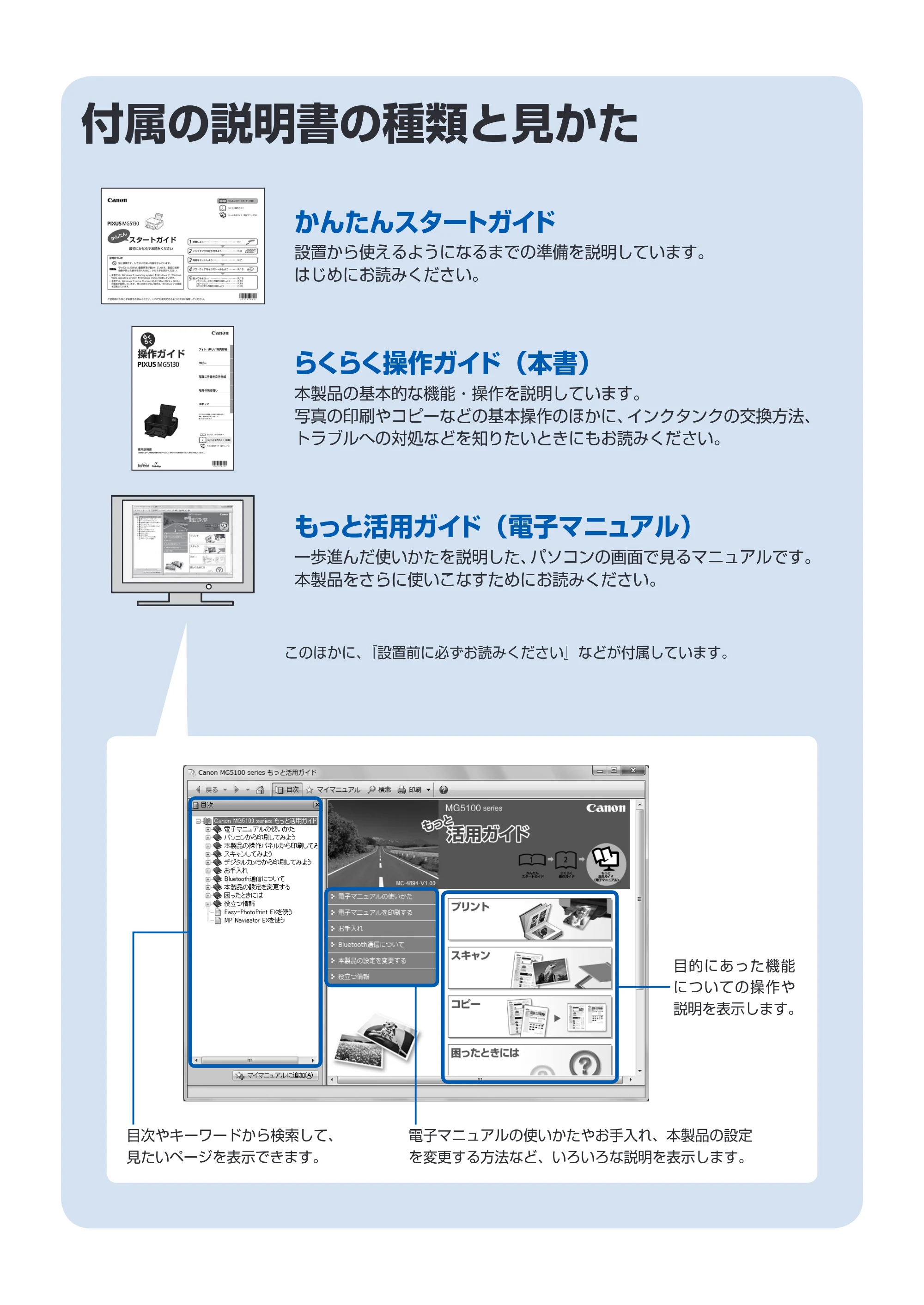 キヤノン PIXUS MG5130 らくらく操作ガイド （PDF形式／23.35Mバイト） — 原本ページ — 4ページ