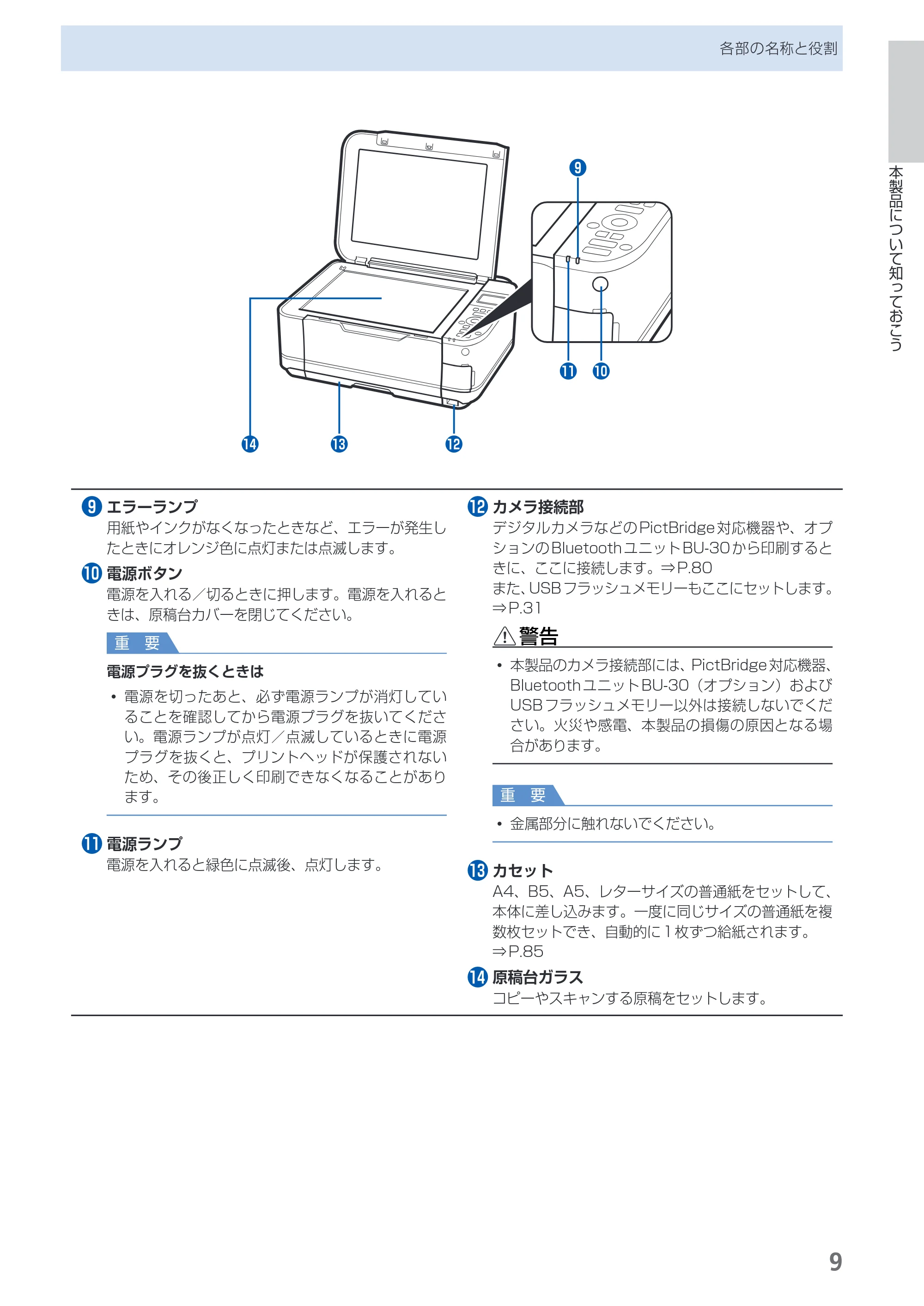 キヤノン PIXUS MG5130 らくらく操作ガイド （PDF形式／23.35Mバイト） — 原本ページ — 11ページ