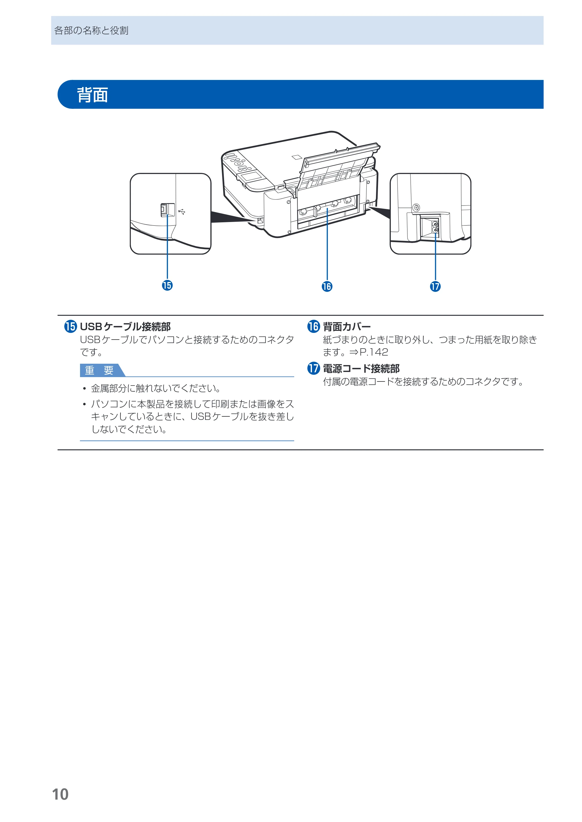 キヤノン PIXUS MG5130 らくらく操作ガイド （PDF形式／23.35Mバイト） — 背面 — 原本ページ — 12ページ