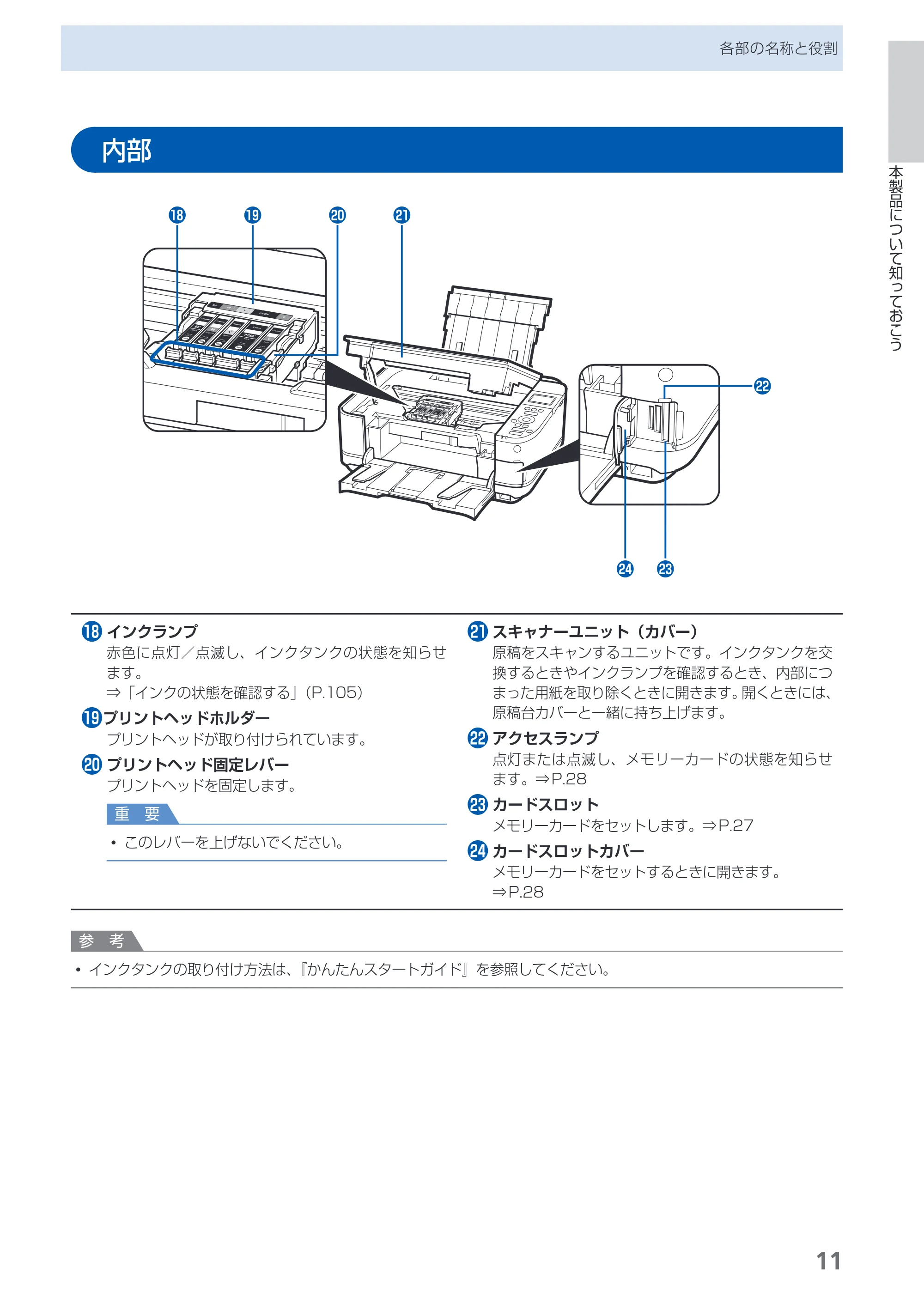キヤノン PIXUS MG5130 らくらく操作ガイド （PDF形式／23.35Mバイト） — 内部 — 原本ページ — 13ページ