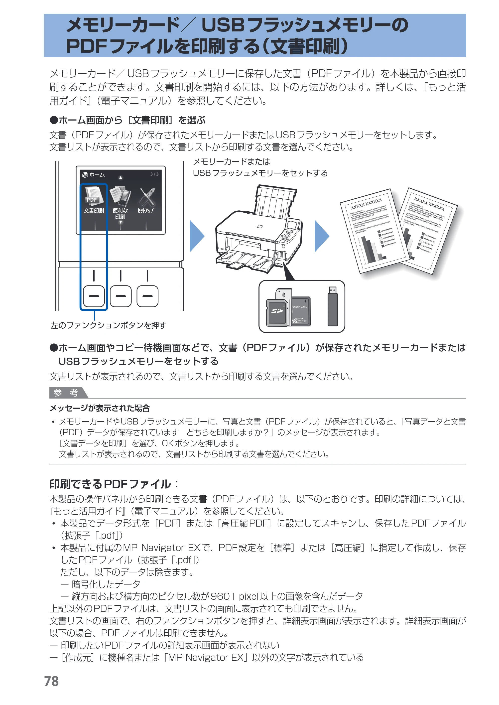 キヤノン PIXUS MG5130 らくらく操作ガイド （PDF形式／23.35Mバイト） — メモリーカード／USBフラッシュメモリーのPDFファイルを印刷する（文書印刷） — 原本ページ — 80ページ
