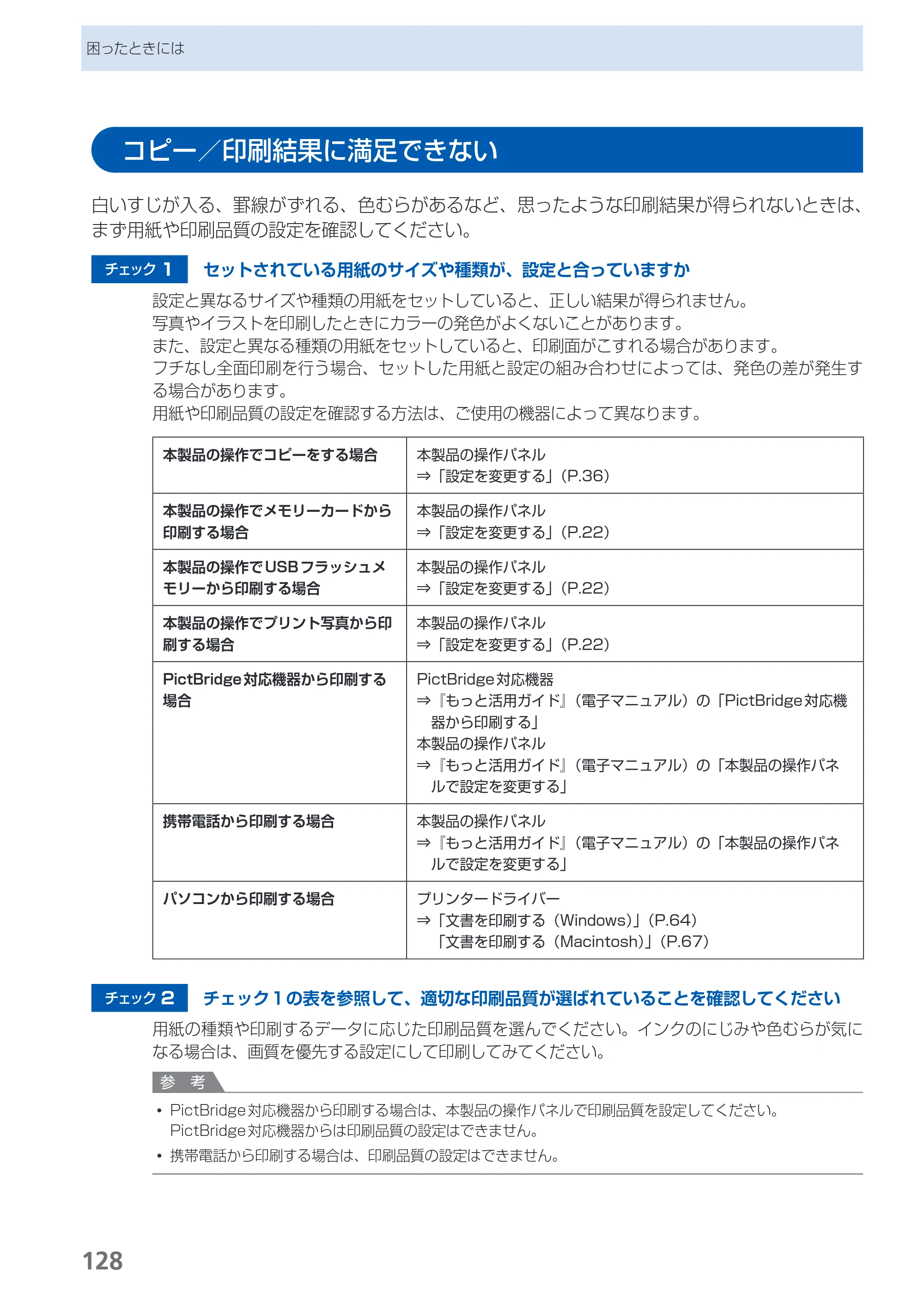 キヤノン PIXUS MG5130 らくらく操作ガイド （PDF形式／23.35Mバイト） — コピー／印刷結果に満足できない — 原本ページ — 130ページ