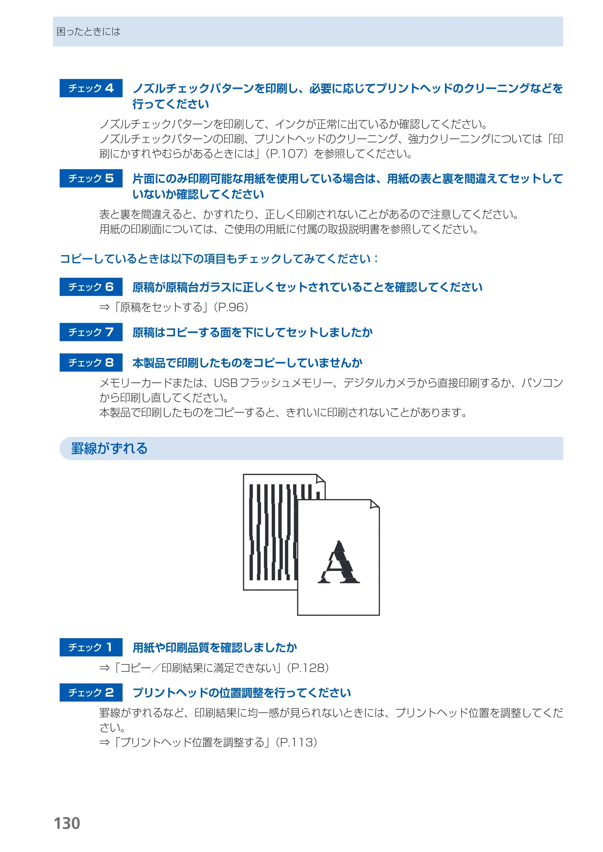 キヤノン PIXUS MG5130 らくらく操作ガイド （PDF形式／23.35Mバイト） — 原本ページ — 132ページ