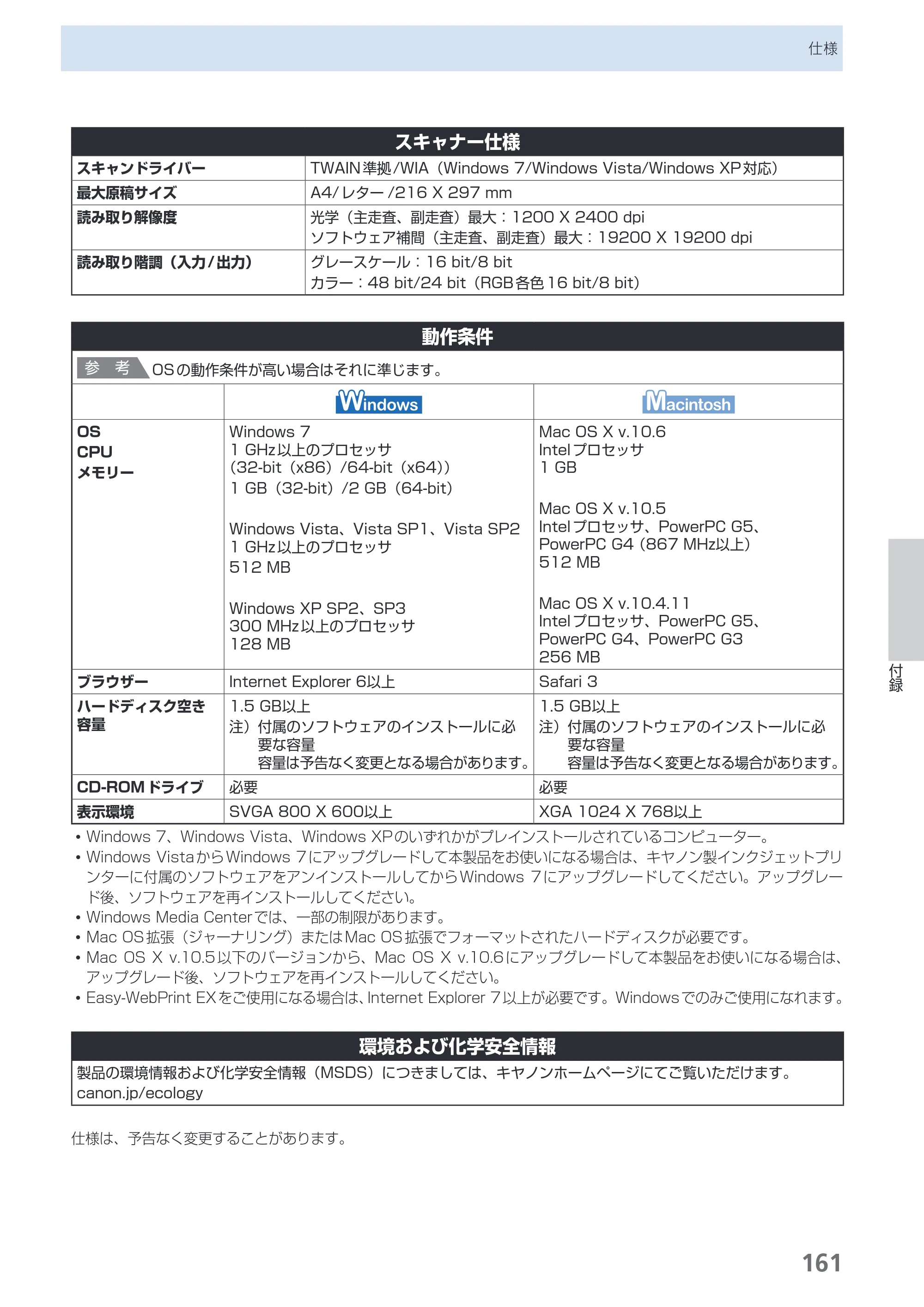 キヤノン PIXUS MG5130 らくらく操作ガイド （PDF形式／23.35Mバイト） — 原本ページ — 163ページ