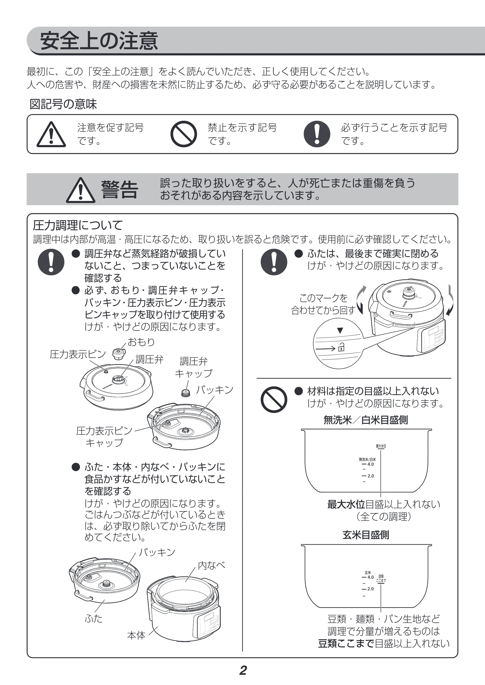 アイリスオーヤマ PC-MA3 取扱説明書 — 原本ページ — 2ページ