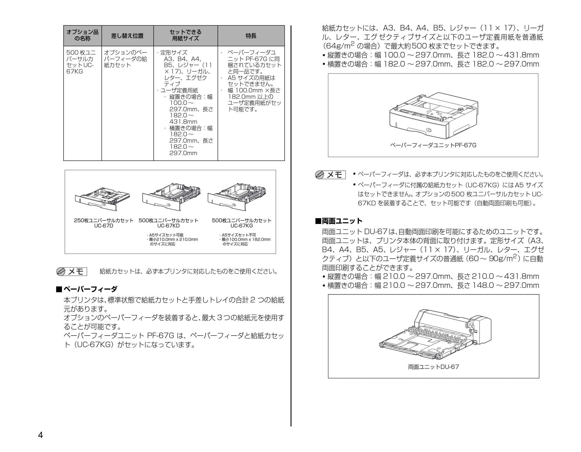 キヤノン LBP3500 設定時にお読みください 2010年1月27日更新 （PDF形式／3.26Mバイト） — 原本ページ — 4ページ