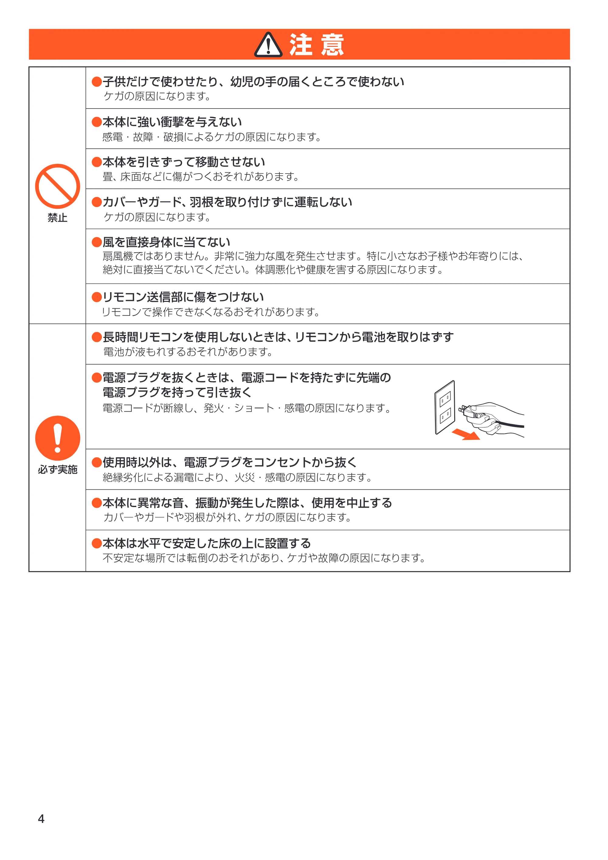 アイリスオーヤマ ENC-15KR 取扱説明書 — 04 — 原本ページ — 4ページ