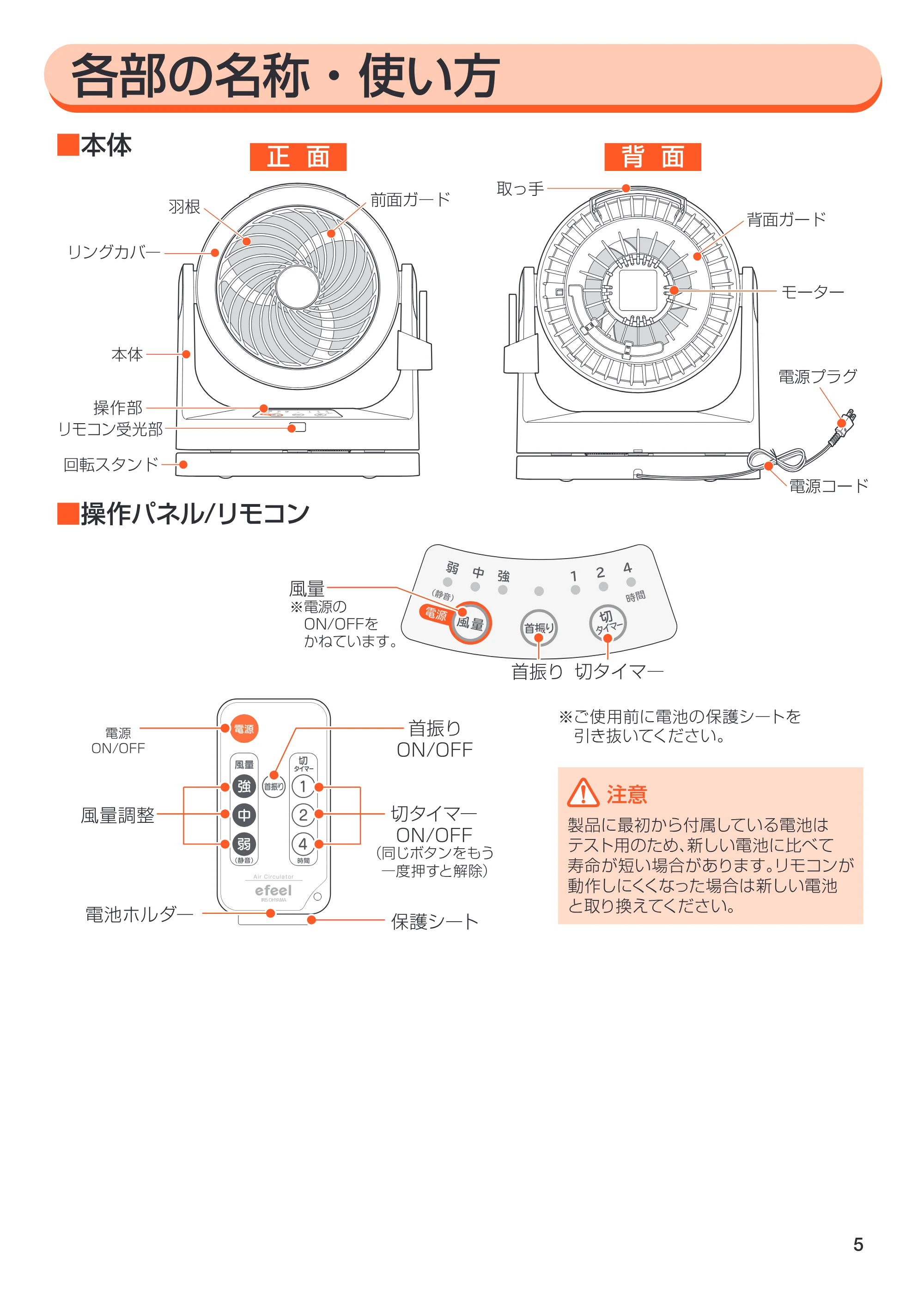 アイリスオーヤマ ENC-15KR 取扱説明書 — 05 — 原本ページ — 5ページ