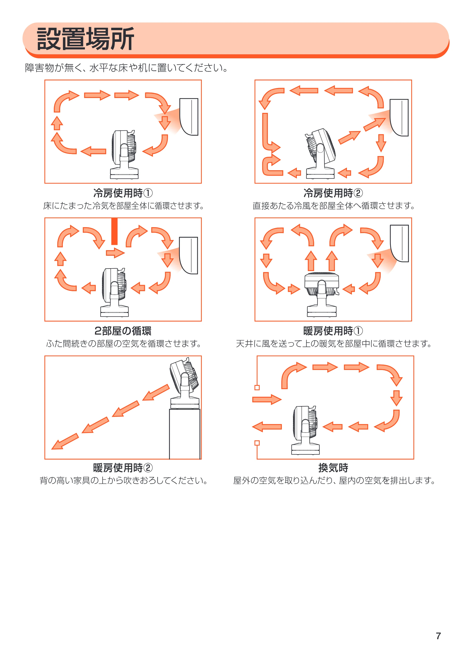 アイリスオーヤマ ENC-15KR 取扱説明書 — 07 — 原本ページ — 7ページ