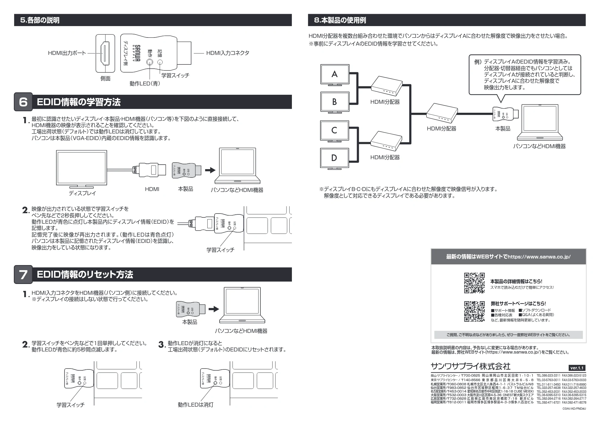 サンワサプライ VGA-EDID 取扱説明書 — 原本ページ — 2ページ