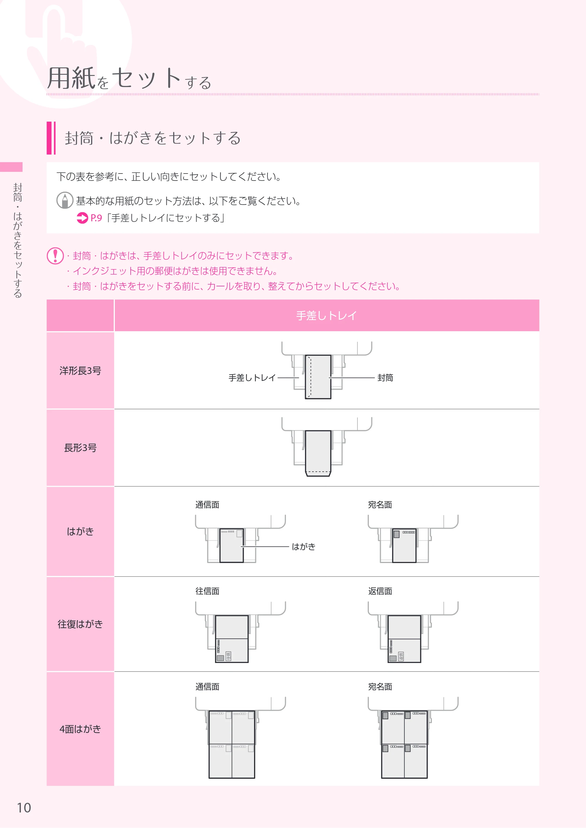 キヤノン MF541dw かんたん操作ガイド 2019年10月16日更新（PDF：10.8MB） — 原本ページ — 10ページ