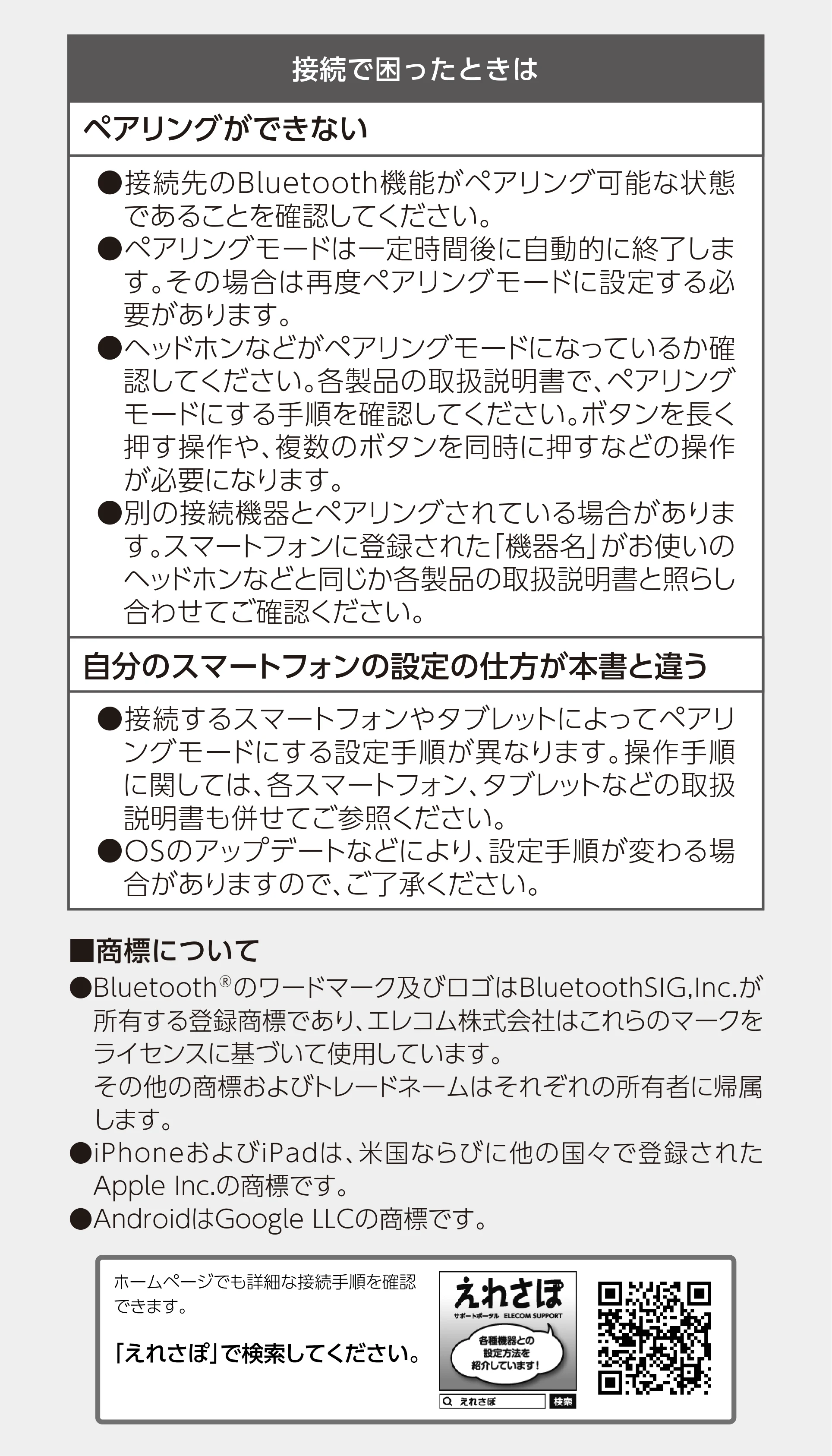 エレコム LBT-TWSP3PN1 / LBT-TWSP3PN2 Bluetooth®簡単接続ガイド — 原本ページ — 12ページ