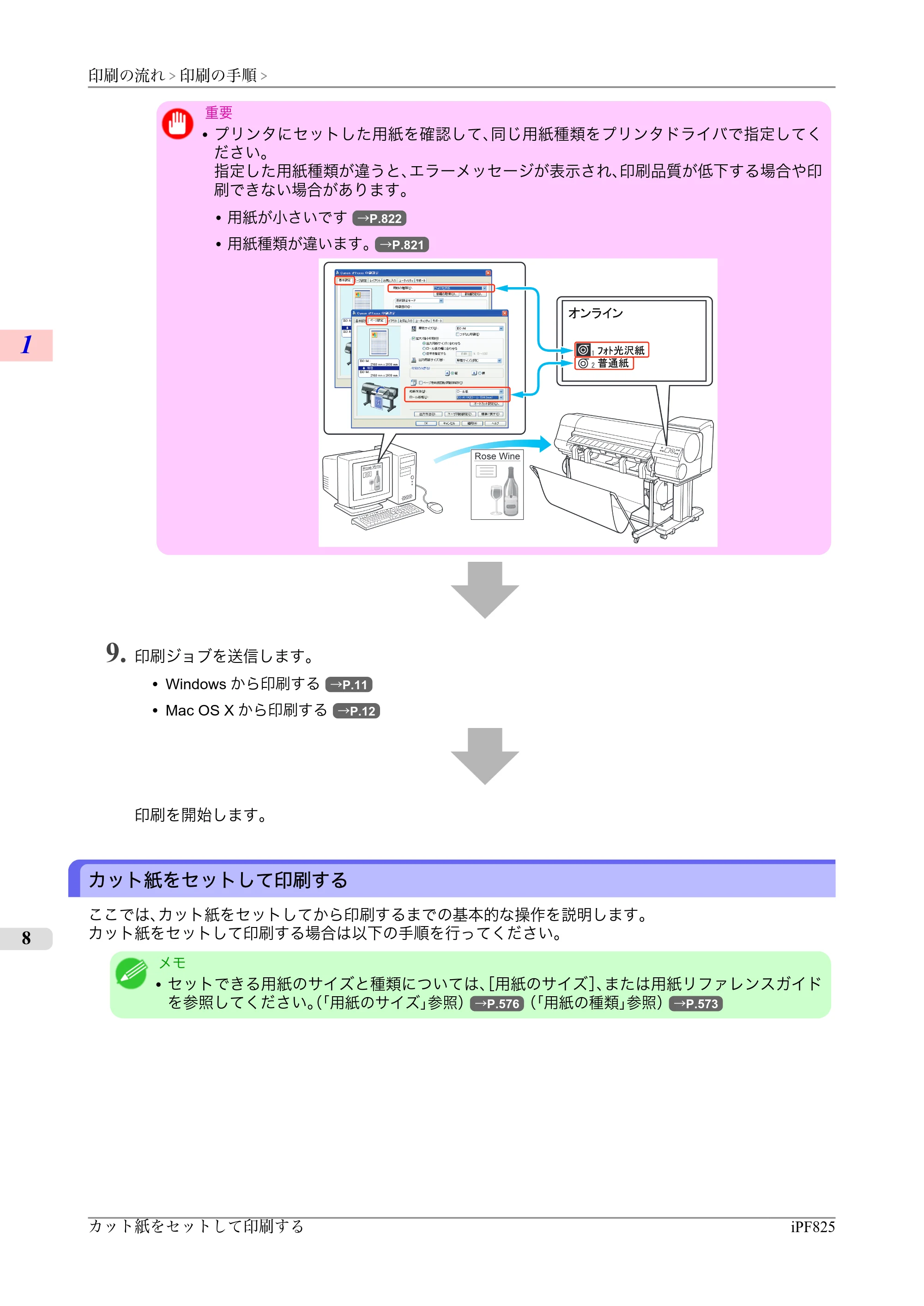 キヤノン iPF815/825 ユーザーズマニュアル （iPF825用） （PDF形式／40.63Mバイト） — 原本ページ — 24ページ