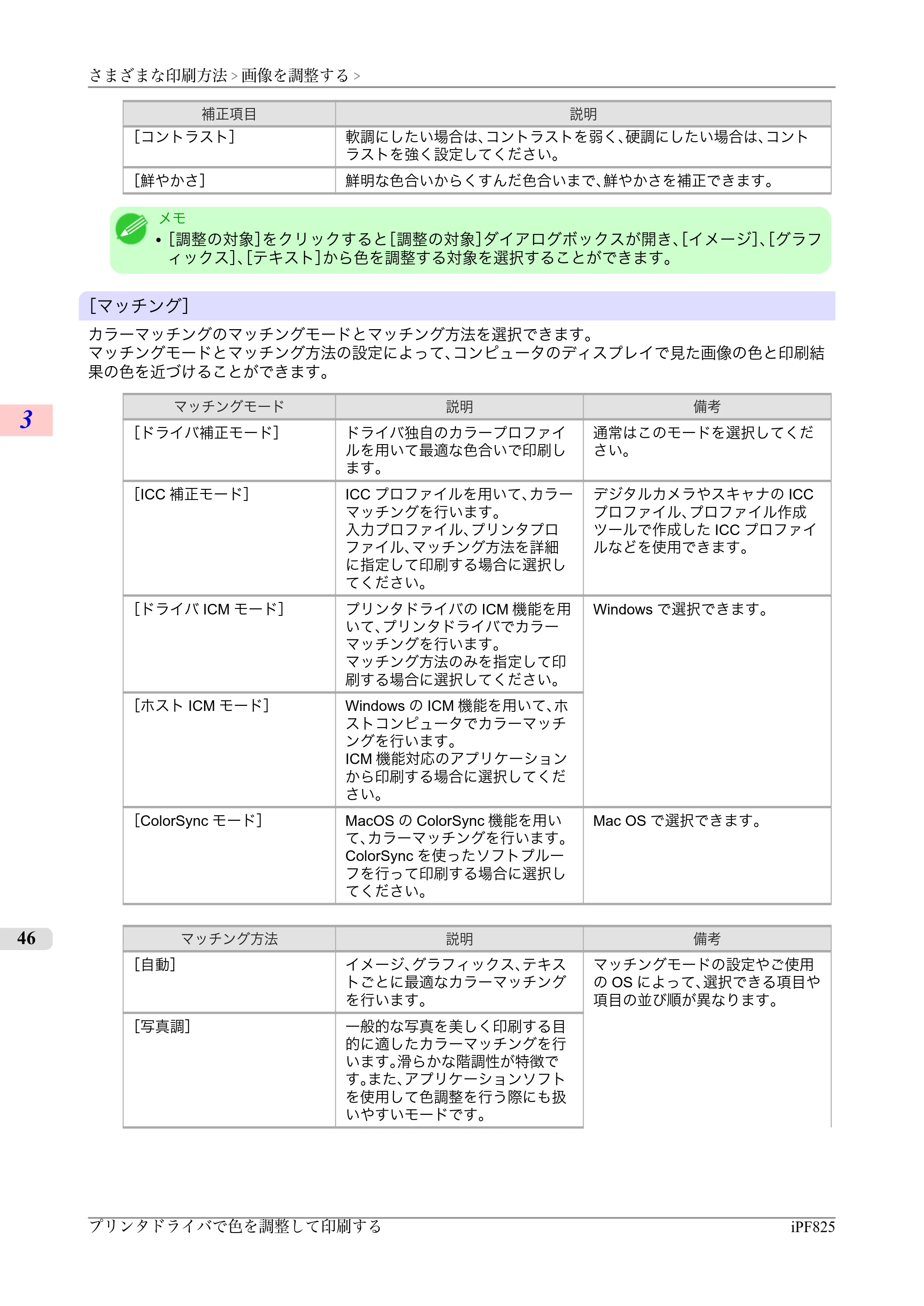キヤノン iPF815/825 ユーザーズマニュアル （iPF825用） （PDF形式／40.63Mバイト） — 原本ページ — 62ページ