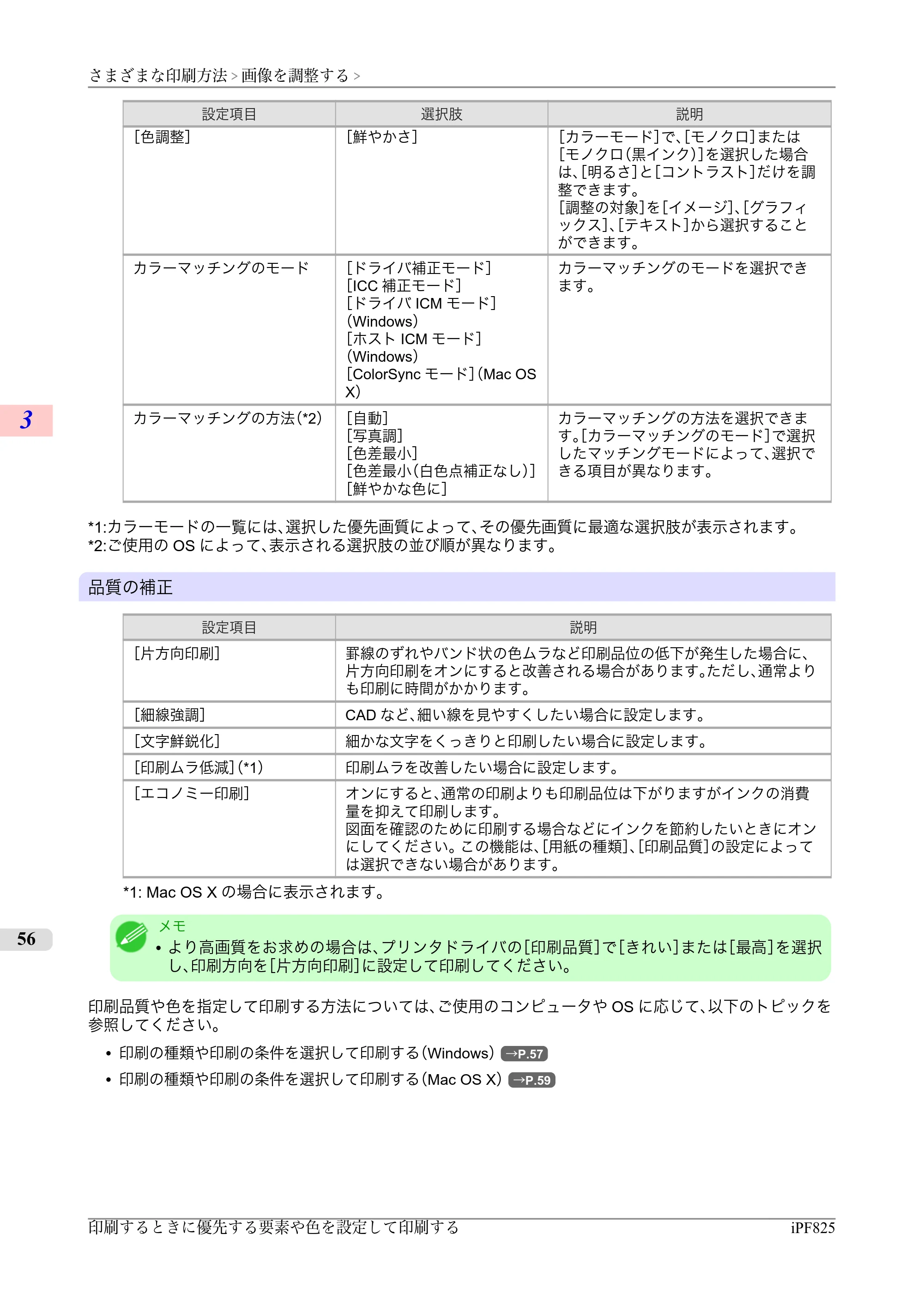 キヤノン iPF815/825 ユーザーズマニュアル （iPF825用） （PDF形式／40.63Mバイト） — 原本ページ — 72ページ
