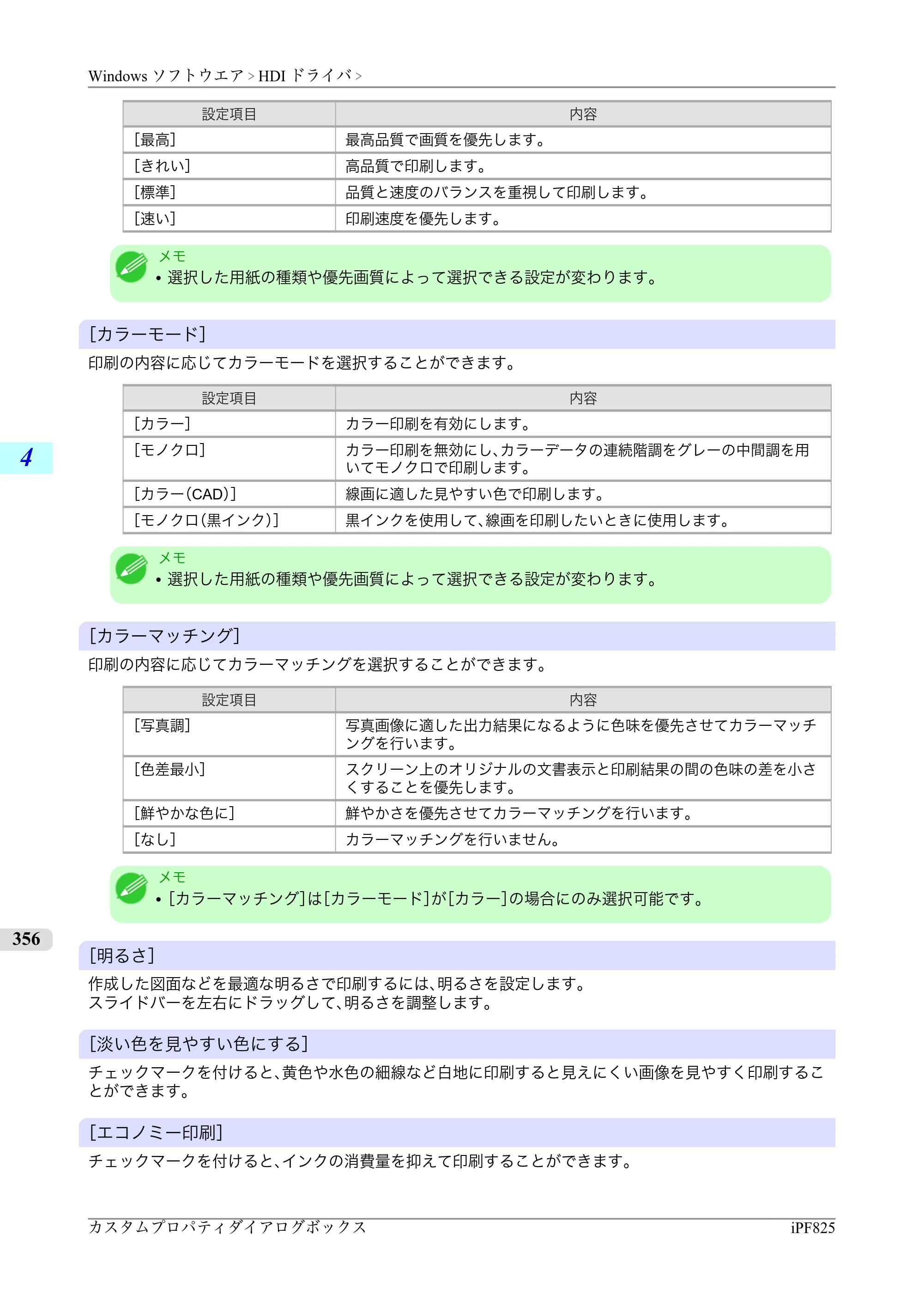 キヤノン iPF815/825 ユーザーズマニュアル （iPF825用） （PDF形式／40.63Mバイト） — 原本ページ — 372ページ