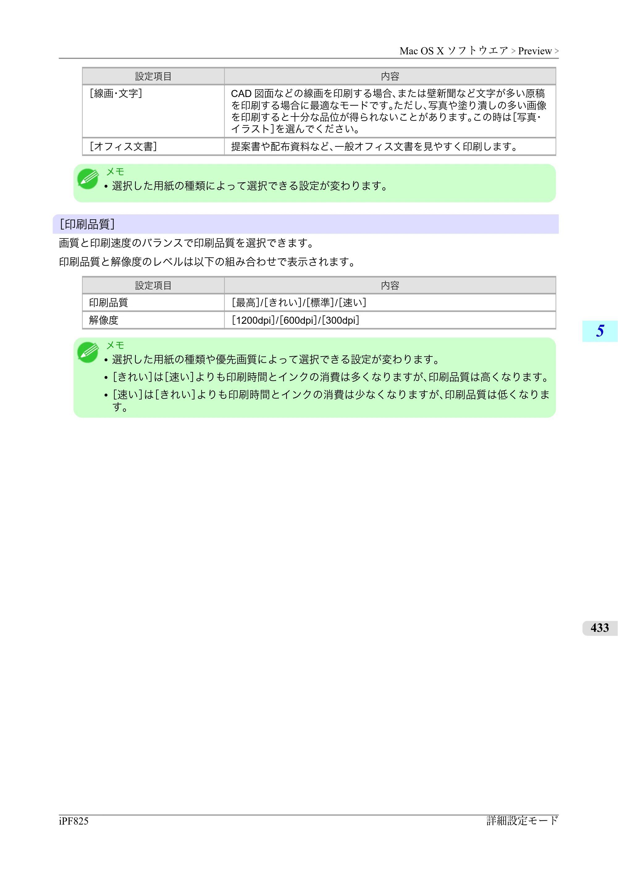 キヤノン iPF815/825 ユーザーズマニュアル （iPF825用） （PDF形式／40.63Mバイト） — 原本ページ — 449ページ