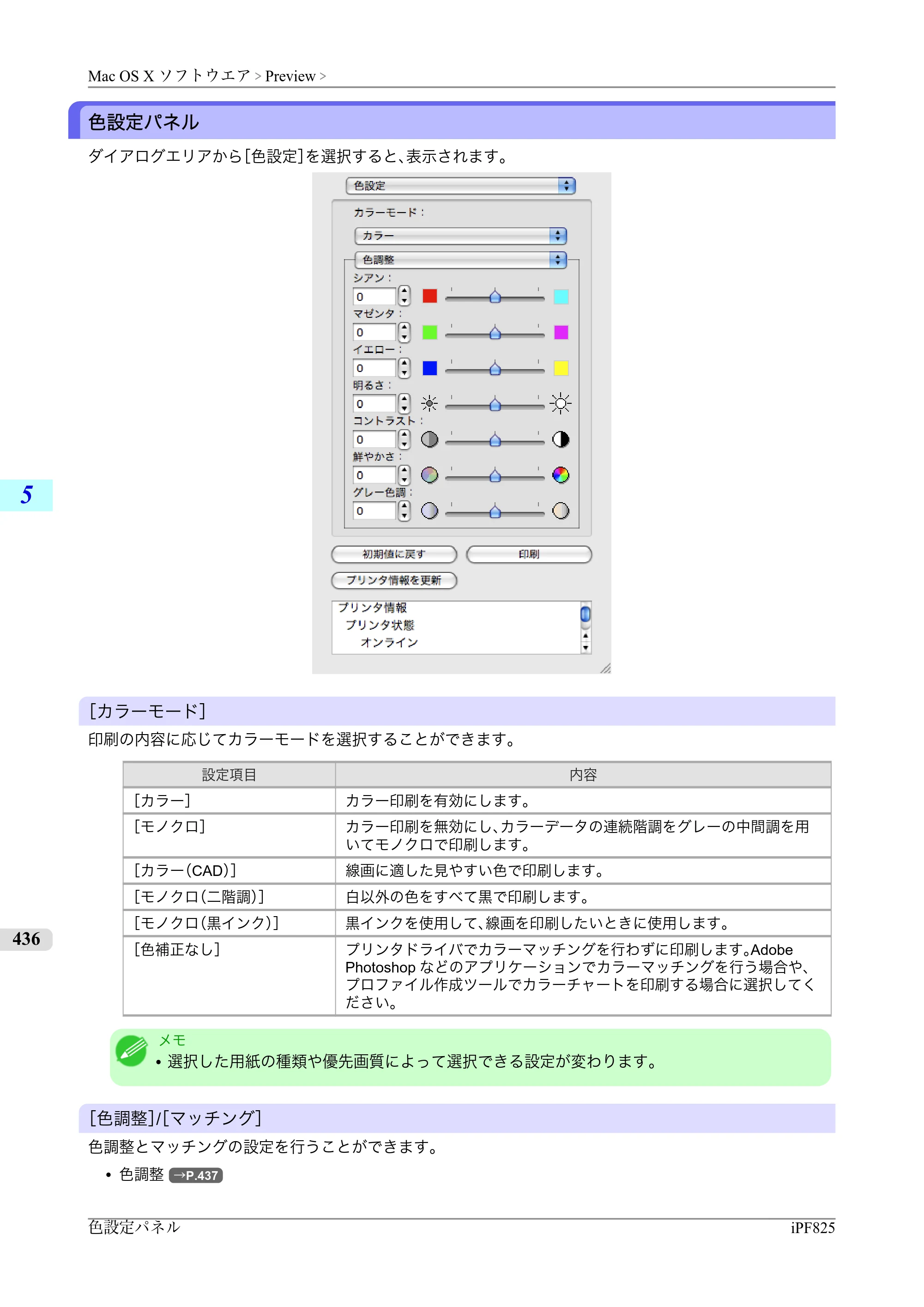 キヤノン iPF815/825 ユーザーズマニュアル （iPF825用） （PDF形式／40.63Mバイト） — 原本ページ — 452ページ